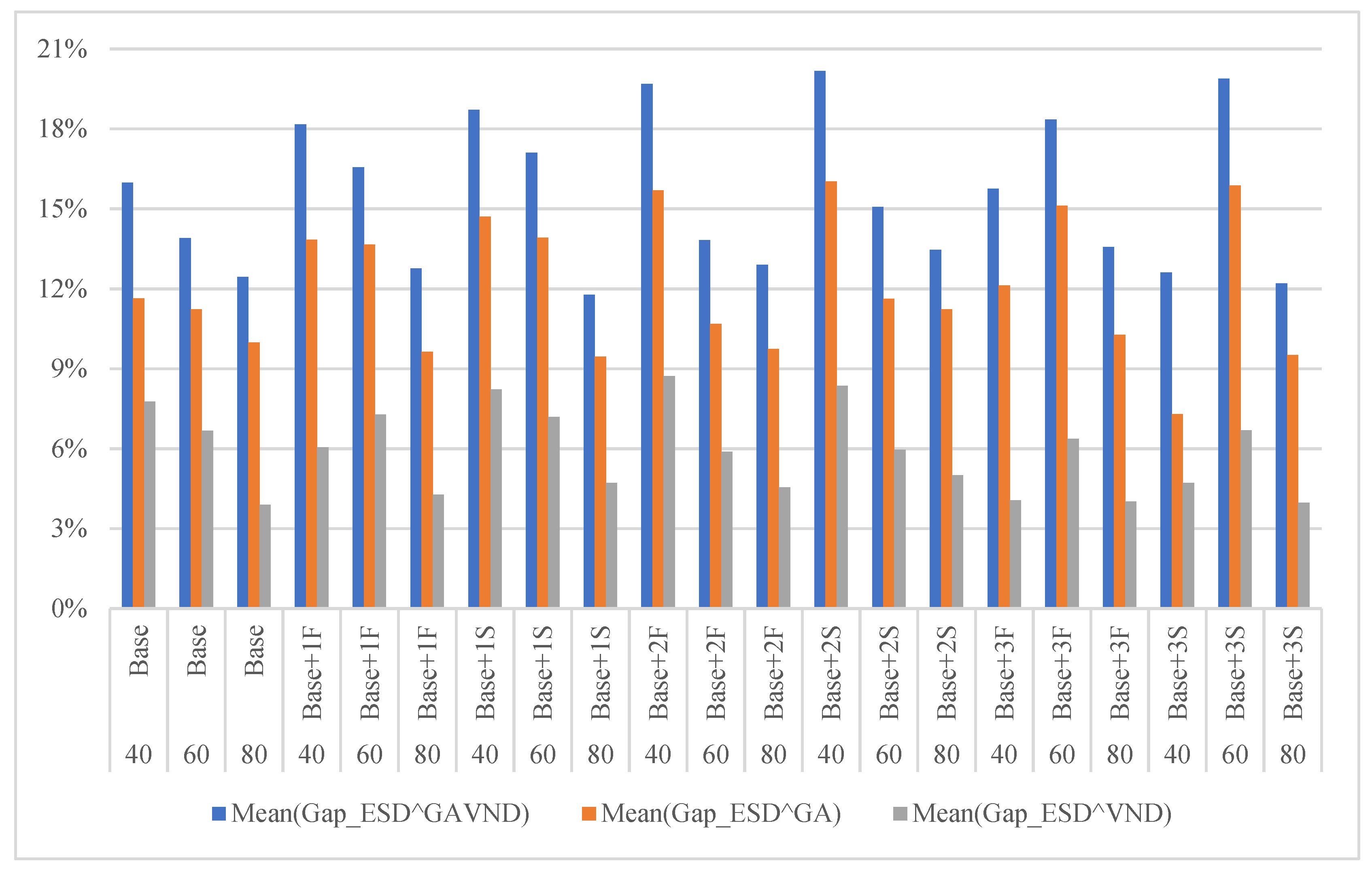 Mathematics 10 01484 g004 550