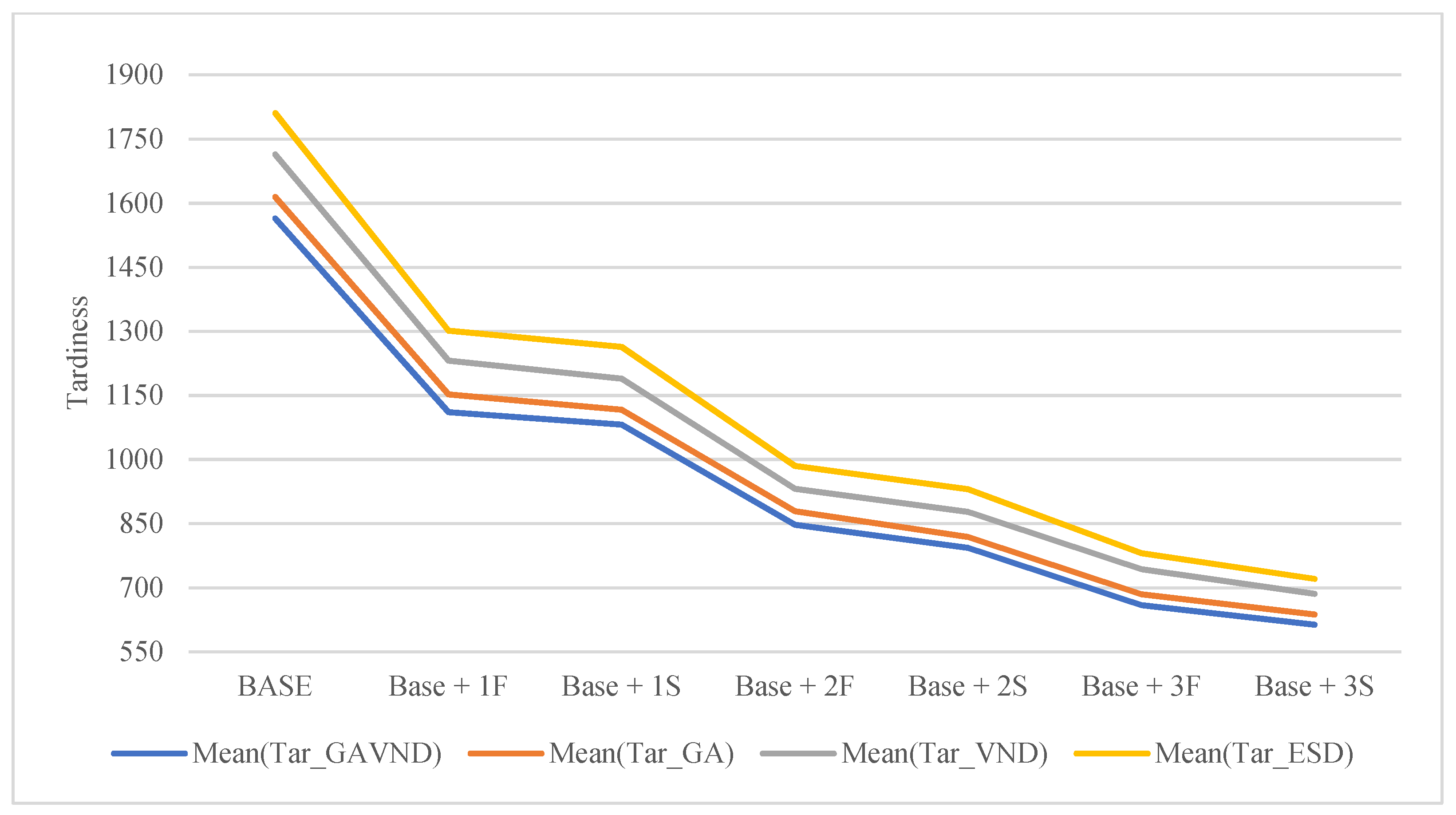Mathematics 10 01484 g006 550