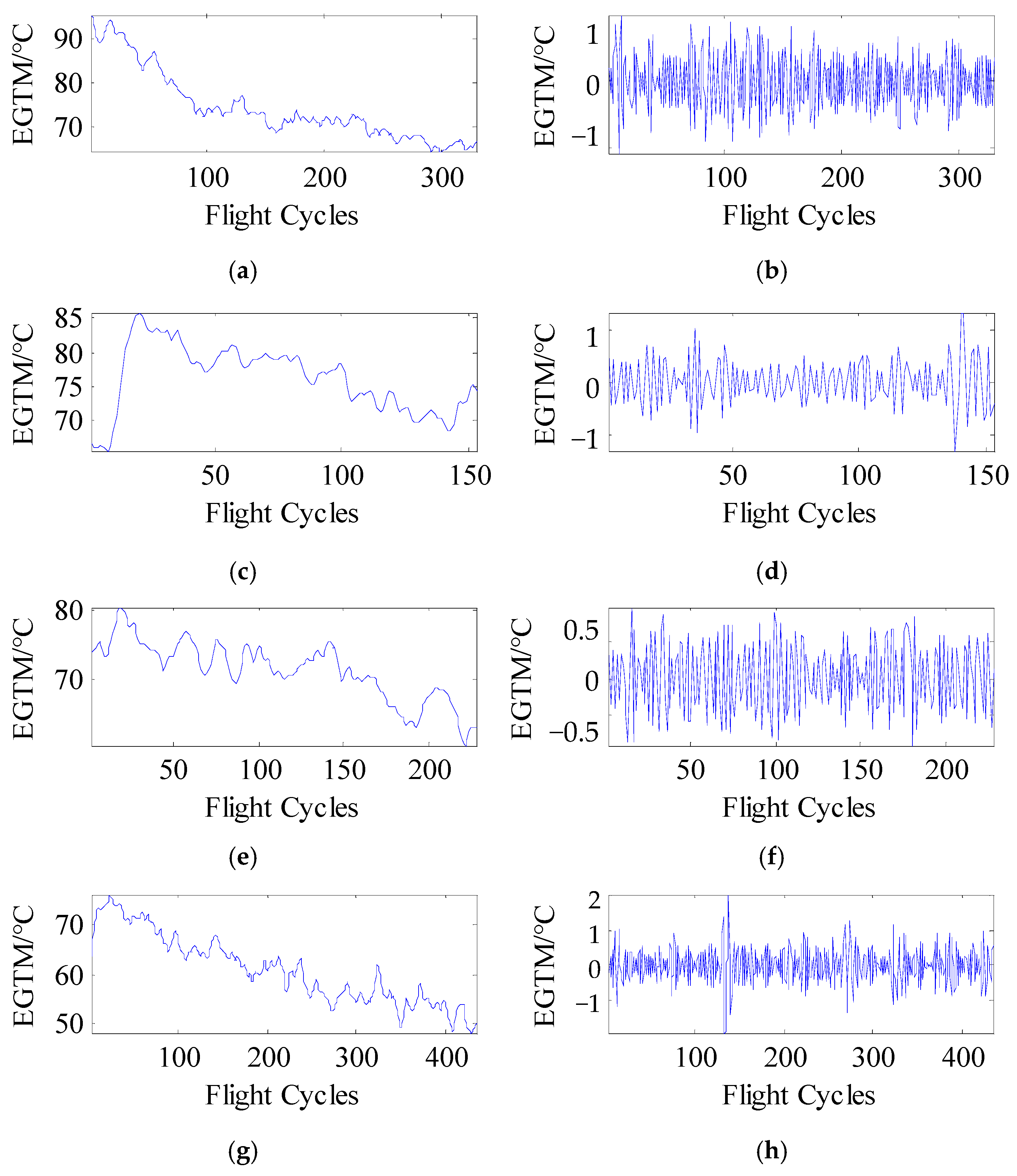 Mathematics 10 01485 g010a 550