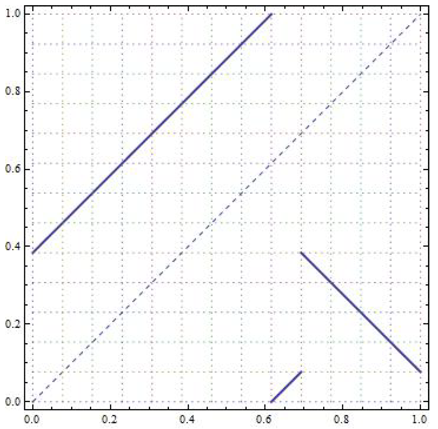 Mathematics 10 01487 g013