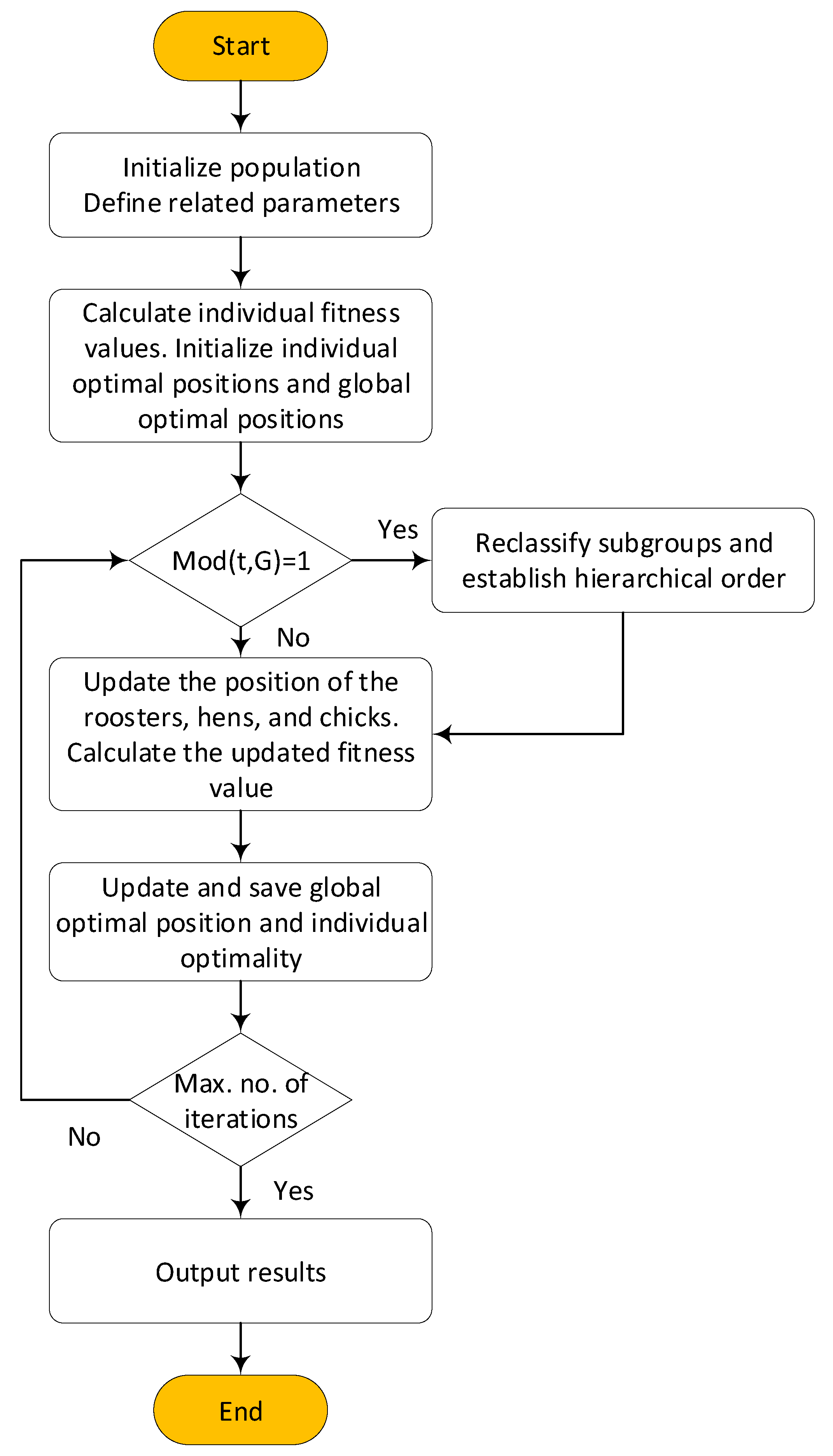 Mathematics 10 01488 g008