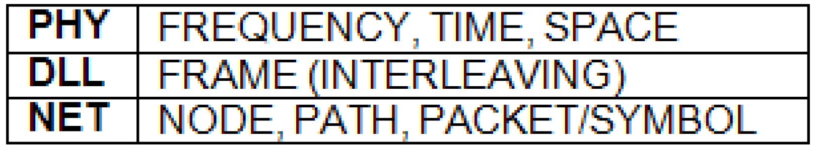 Mathematics 10 01488 g011