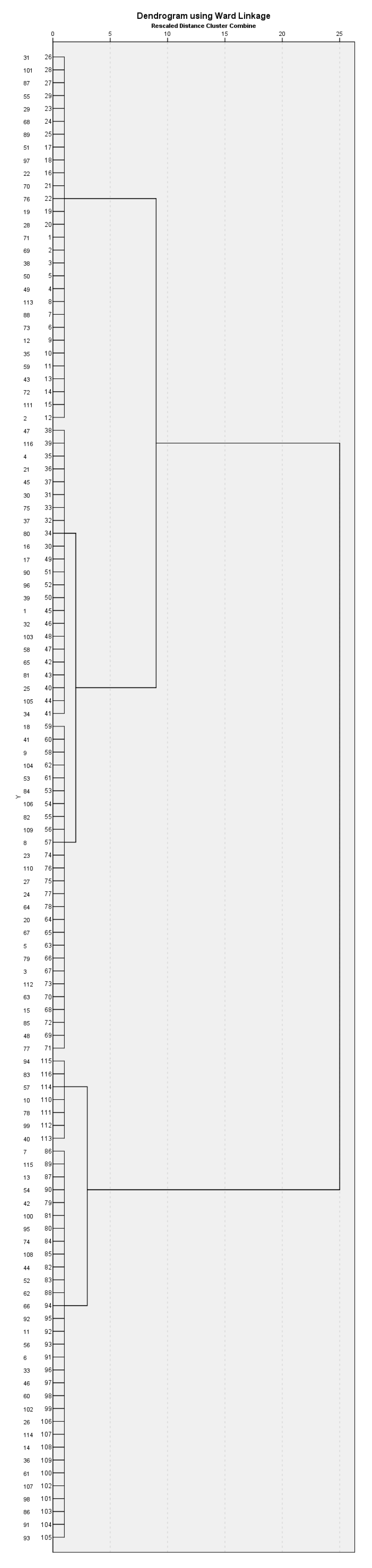 Mathematics 10 01489 g0a1 550