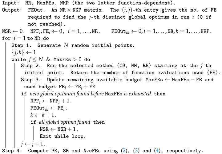 Mathematics 10 01494 i001
