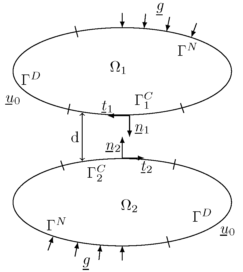 Mathematics 10 01495 g001