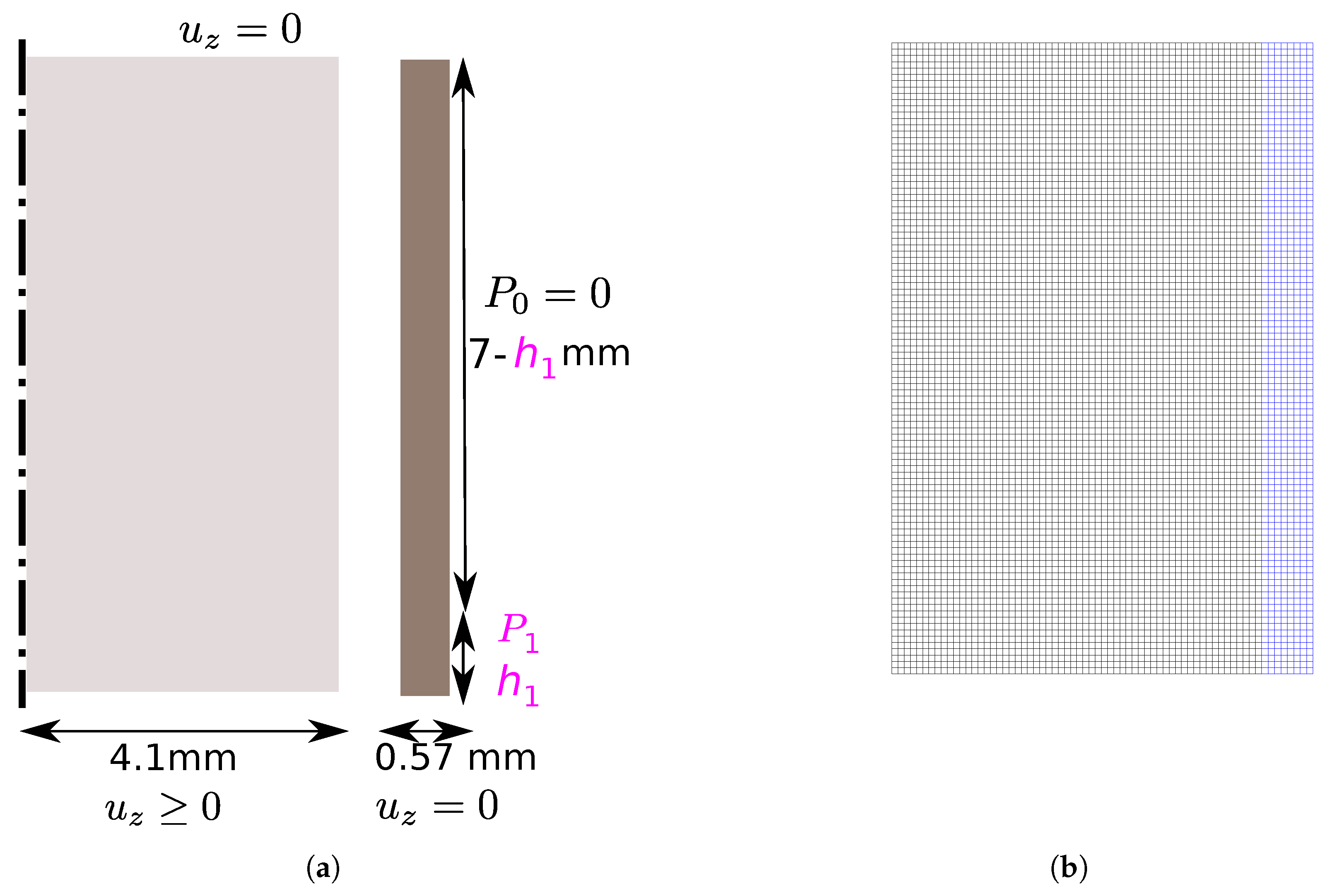 Mathematics 10 01495 g008