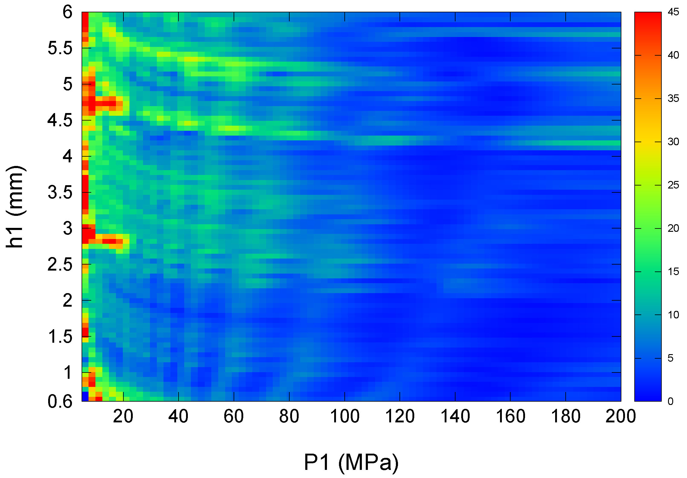 Mathematics 10 01495 g018