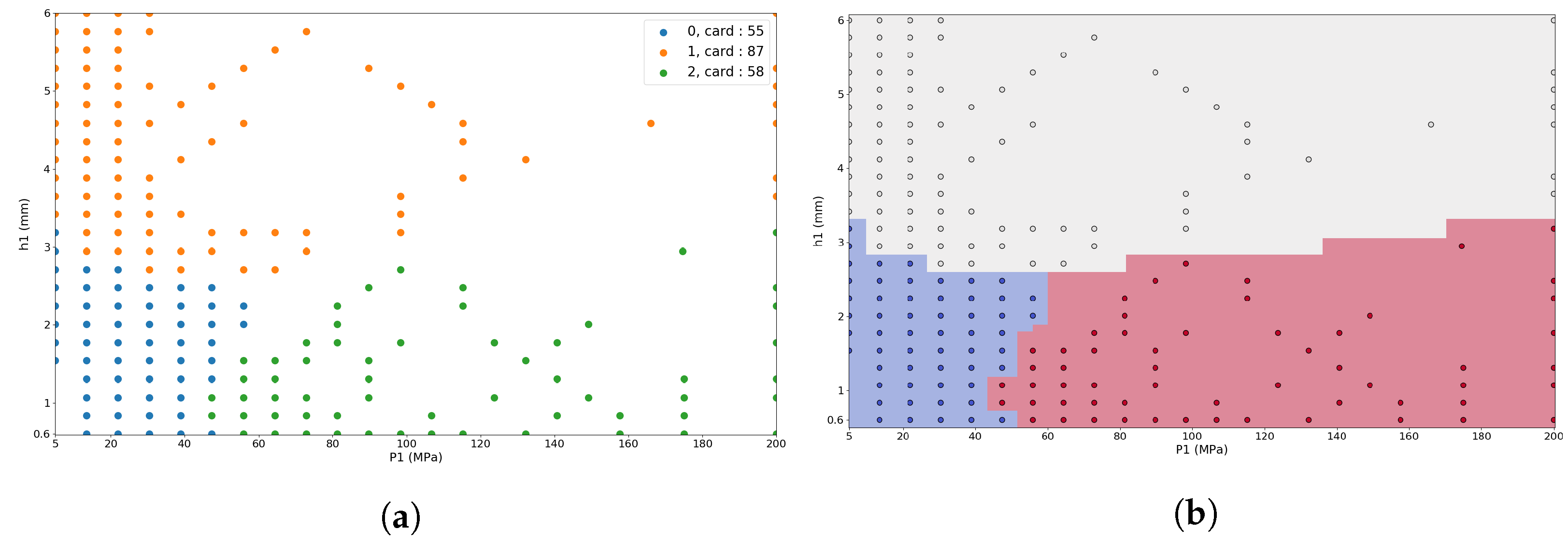 Mathematics 10 01495 g019