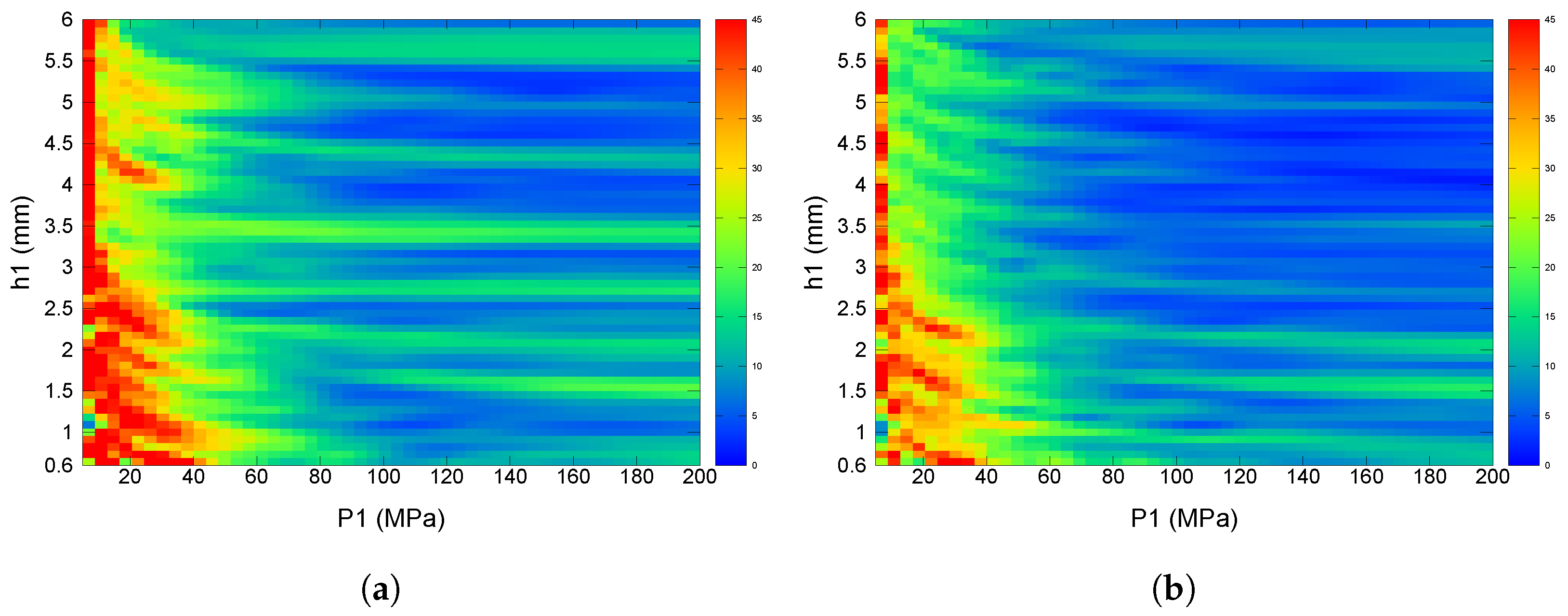 Mathematics 10 01495 g020