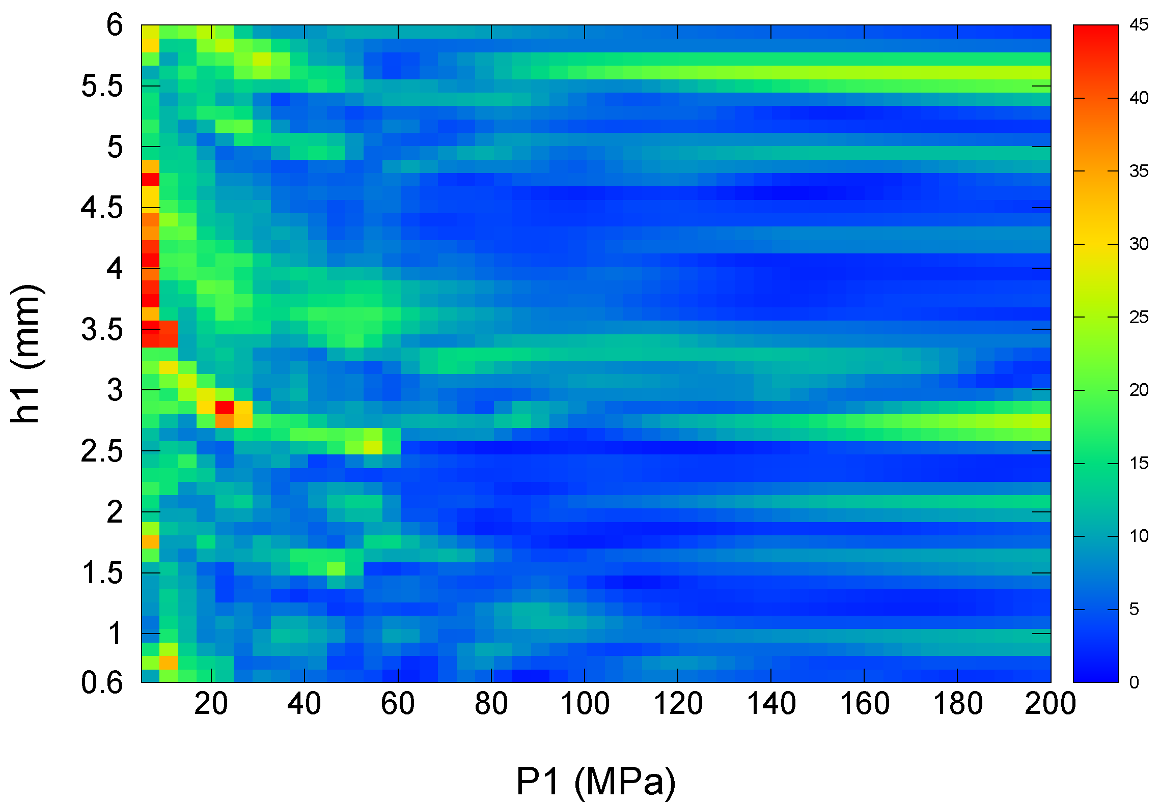 Mathematics 10 01495 g022