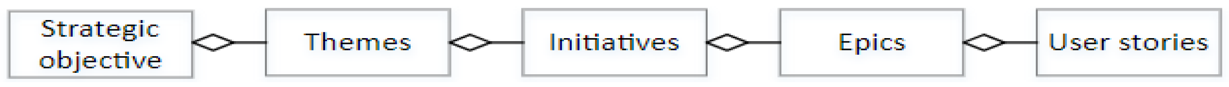 Mathematics 10 01497 g001 550