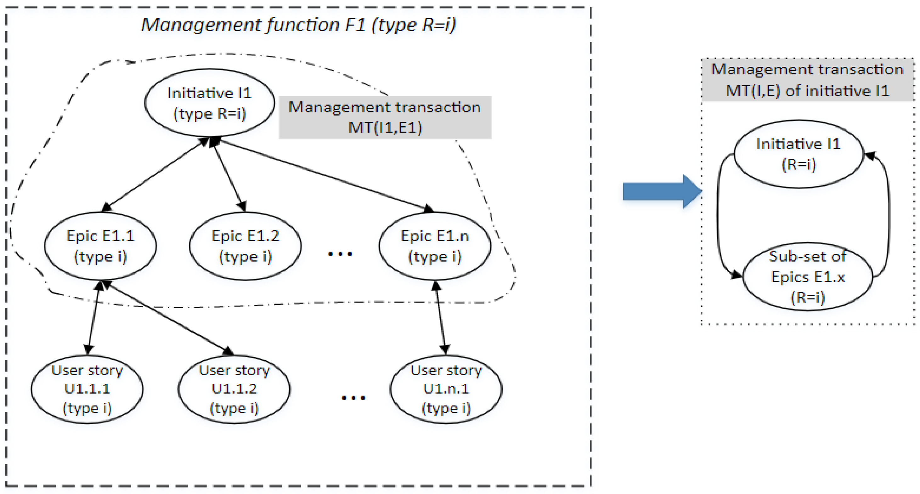 Mathematics 10 01497 g007 550