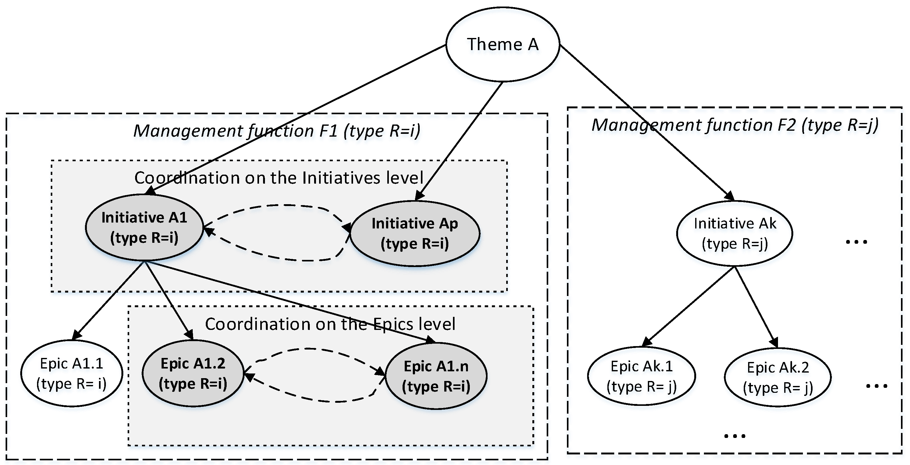 Mathematics 10 01497 g008 550