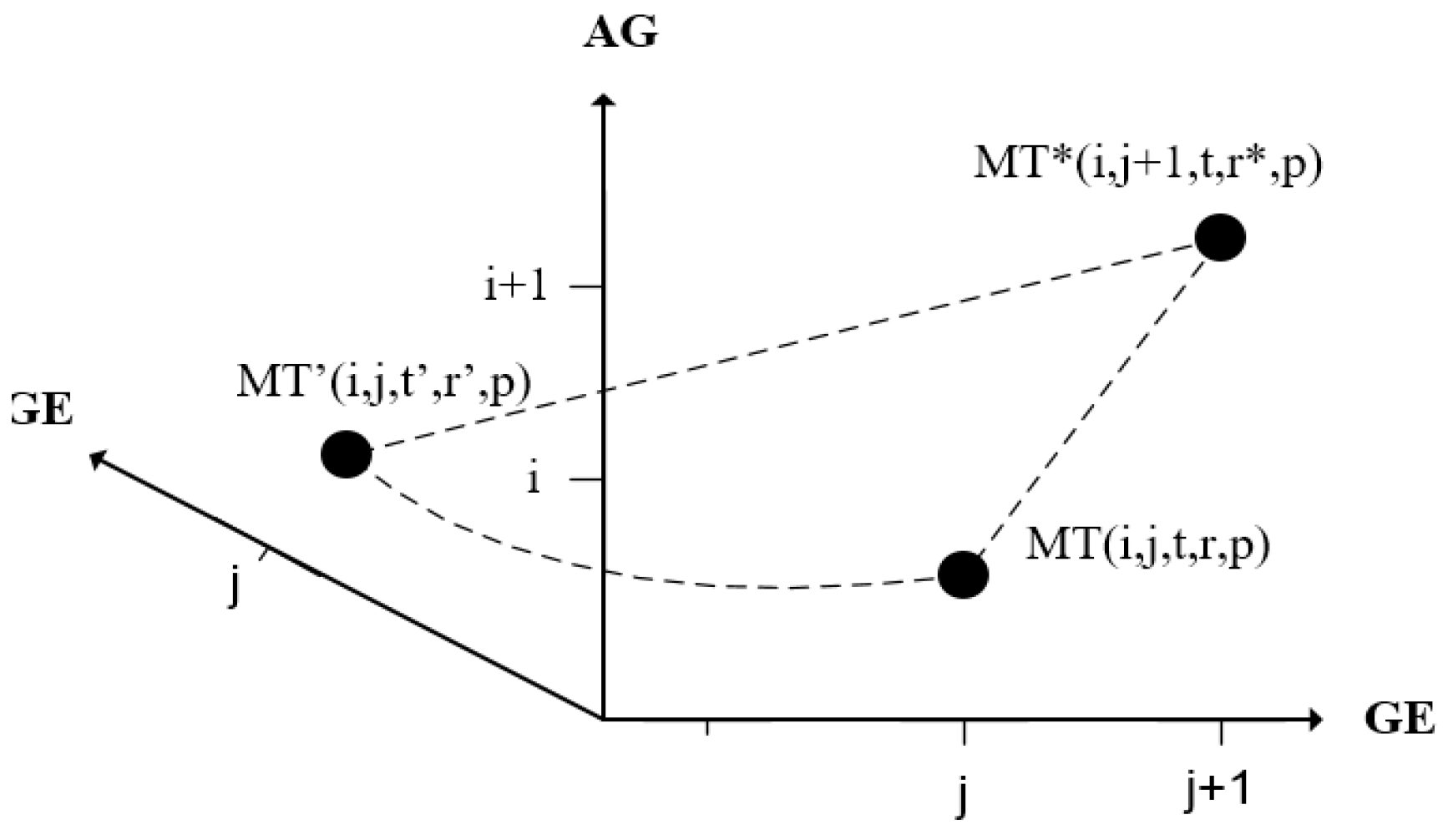 Mathematics 10 01497 g014 550