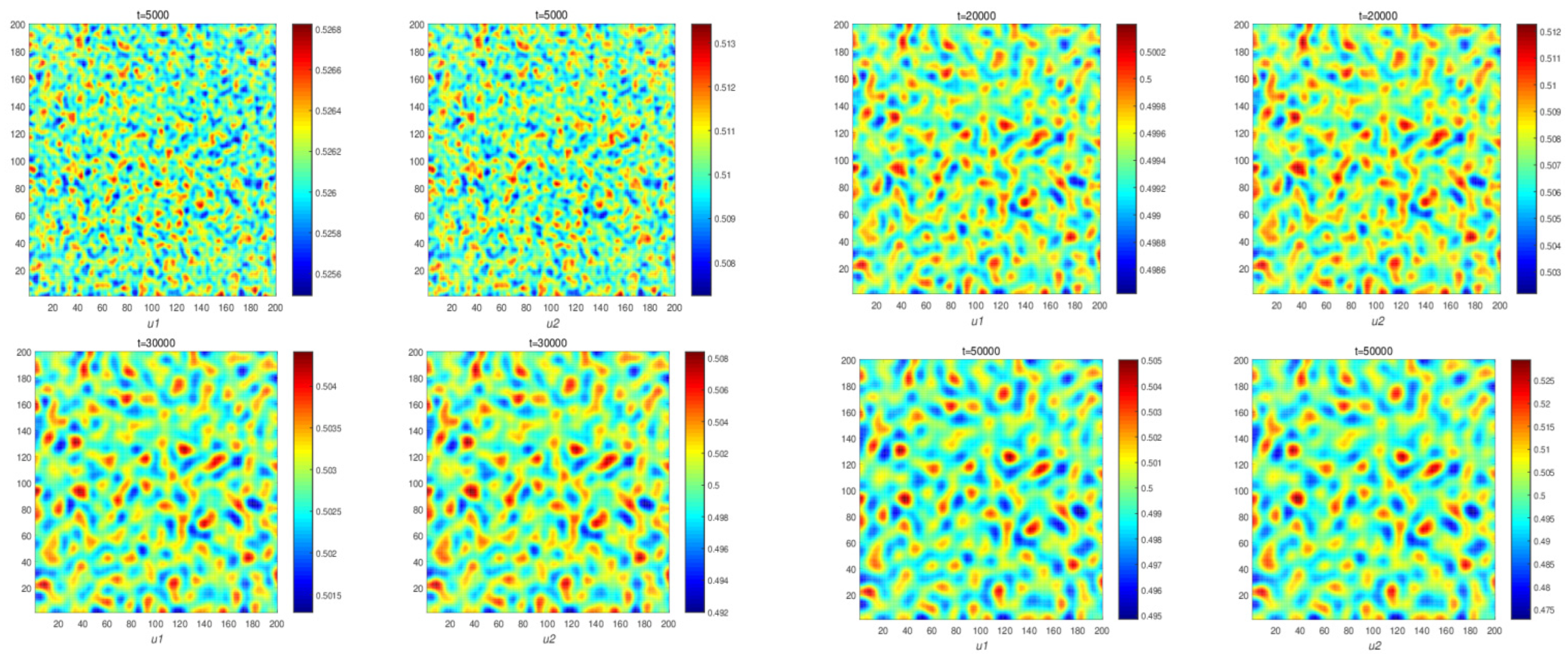 Mathematics 10 01500 g005