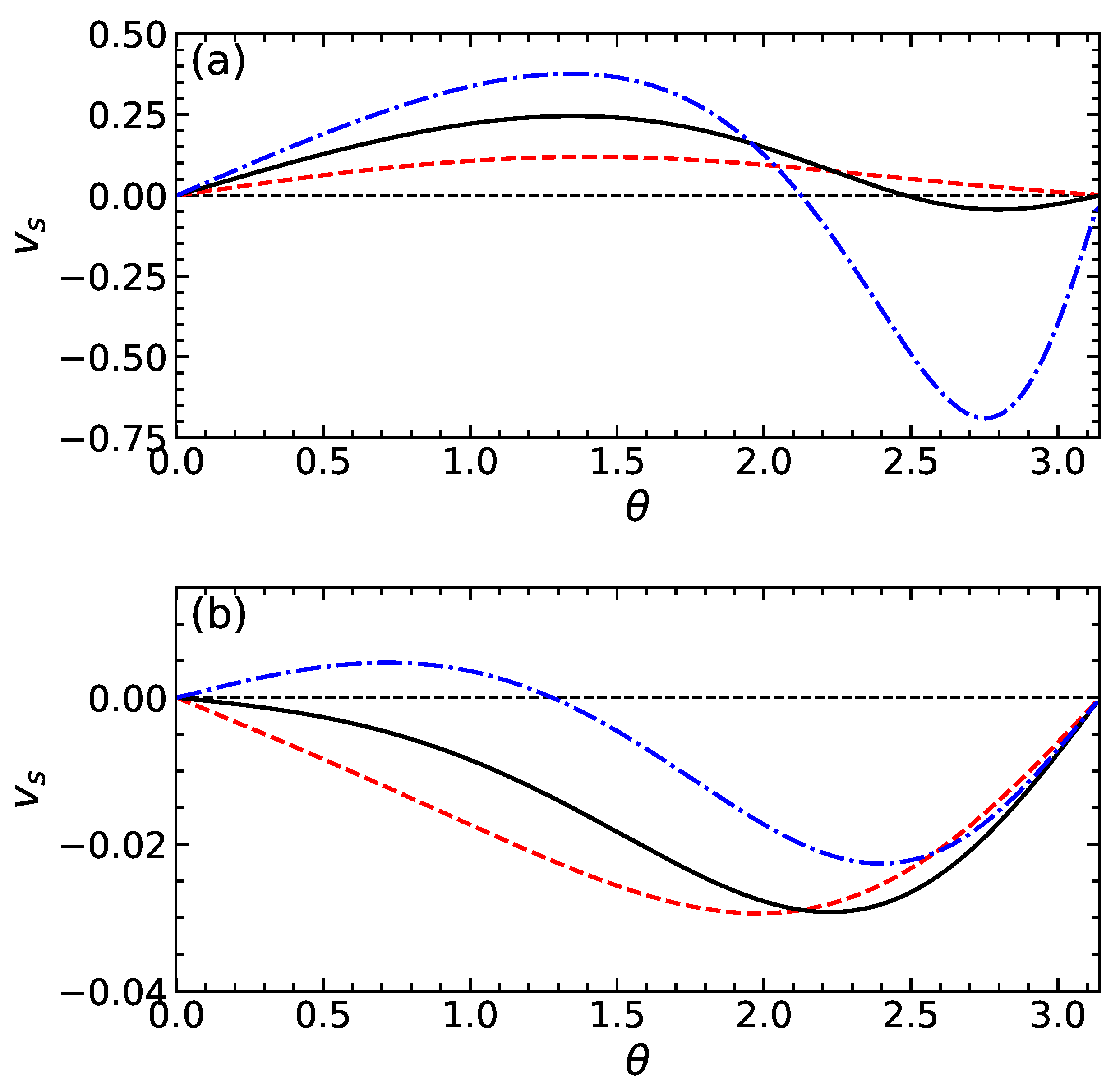 Mathematics 10 01503 g003 550