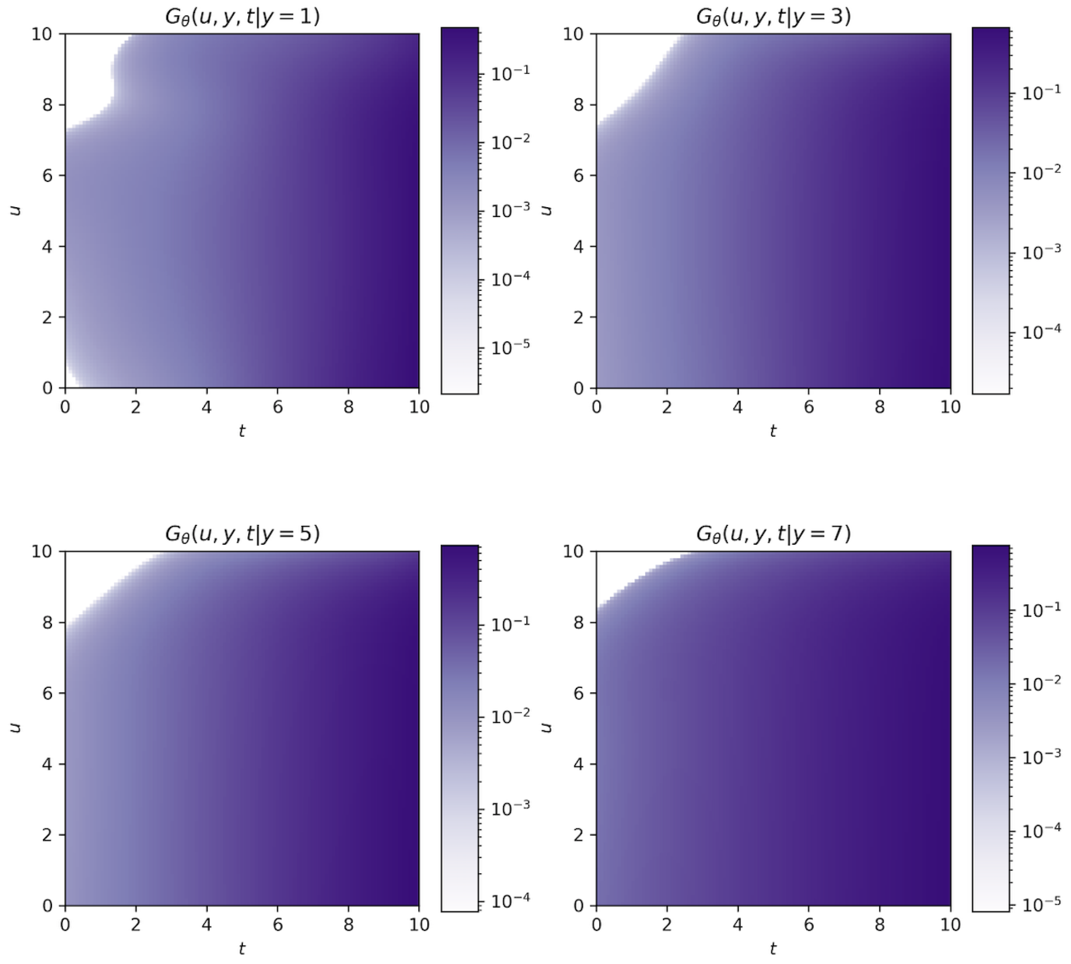 Mathematics 10 01504 g009 Mathematics 10 01504 g009