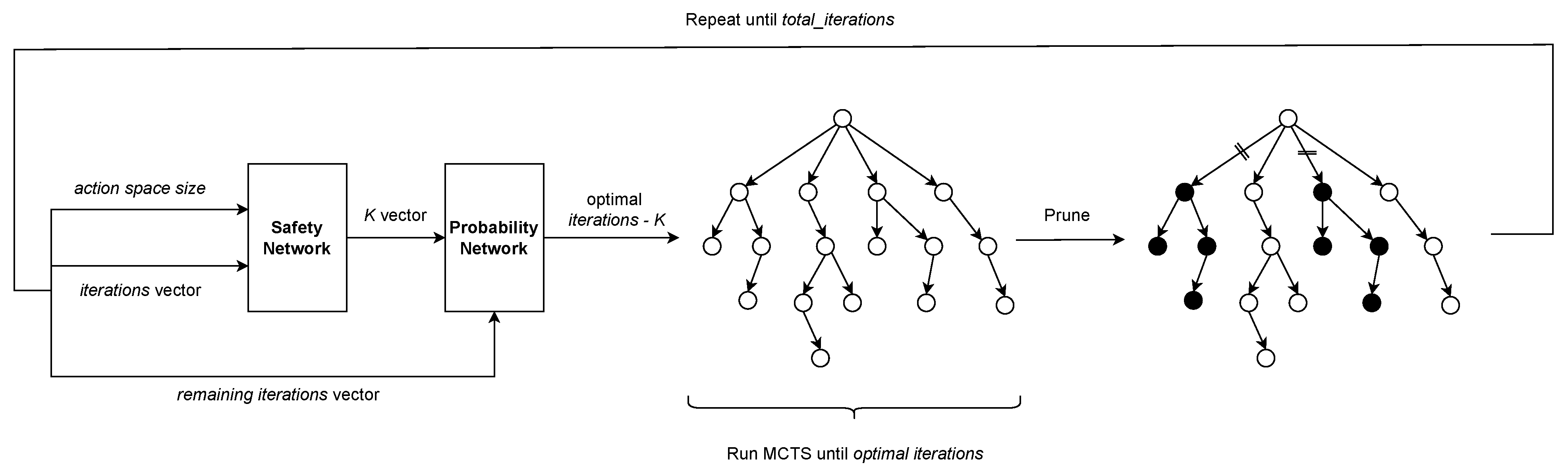 Mathematics 10 01509 g001 550