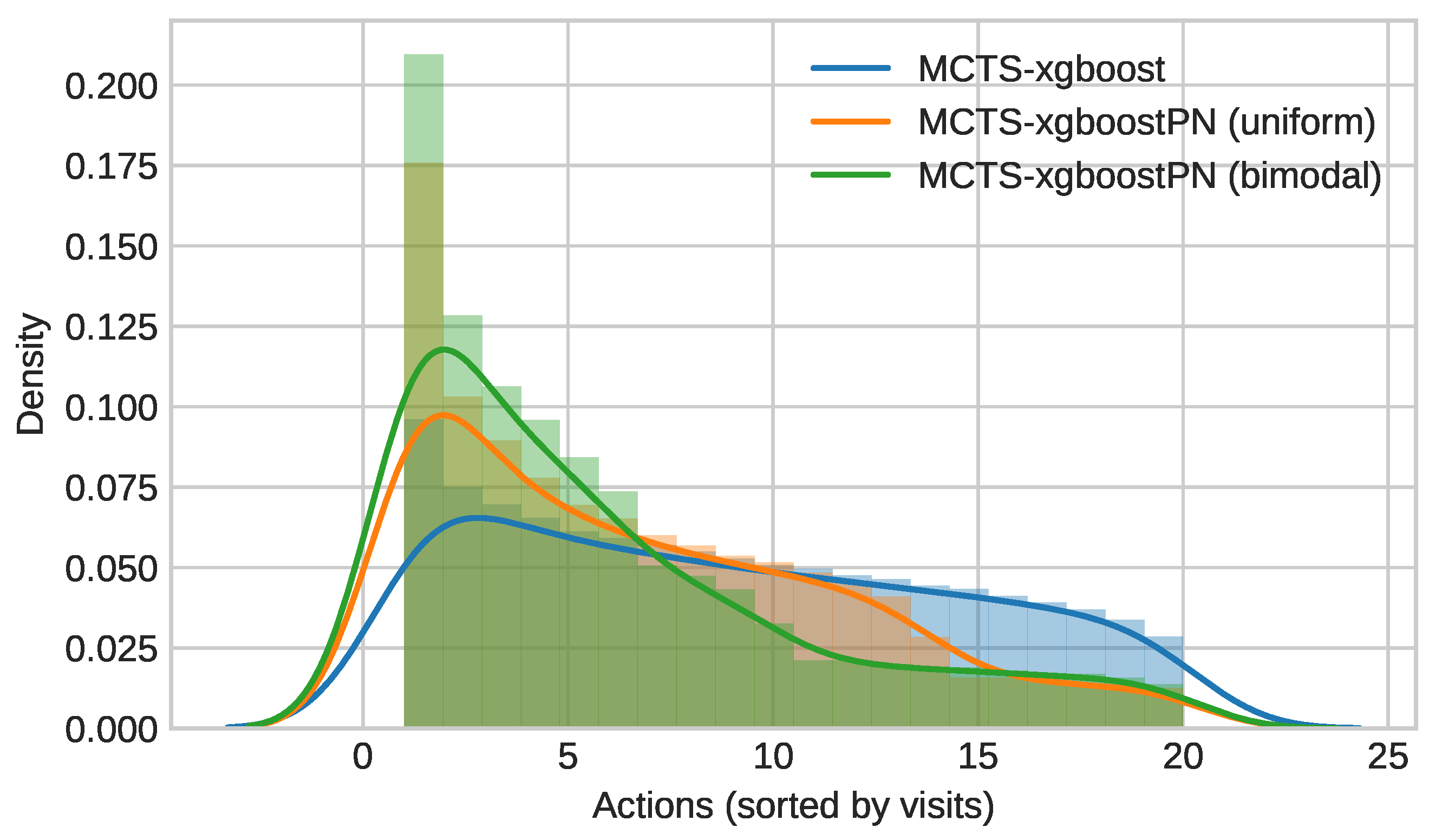 Mathematics 10 01509 g003 550