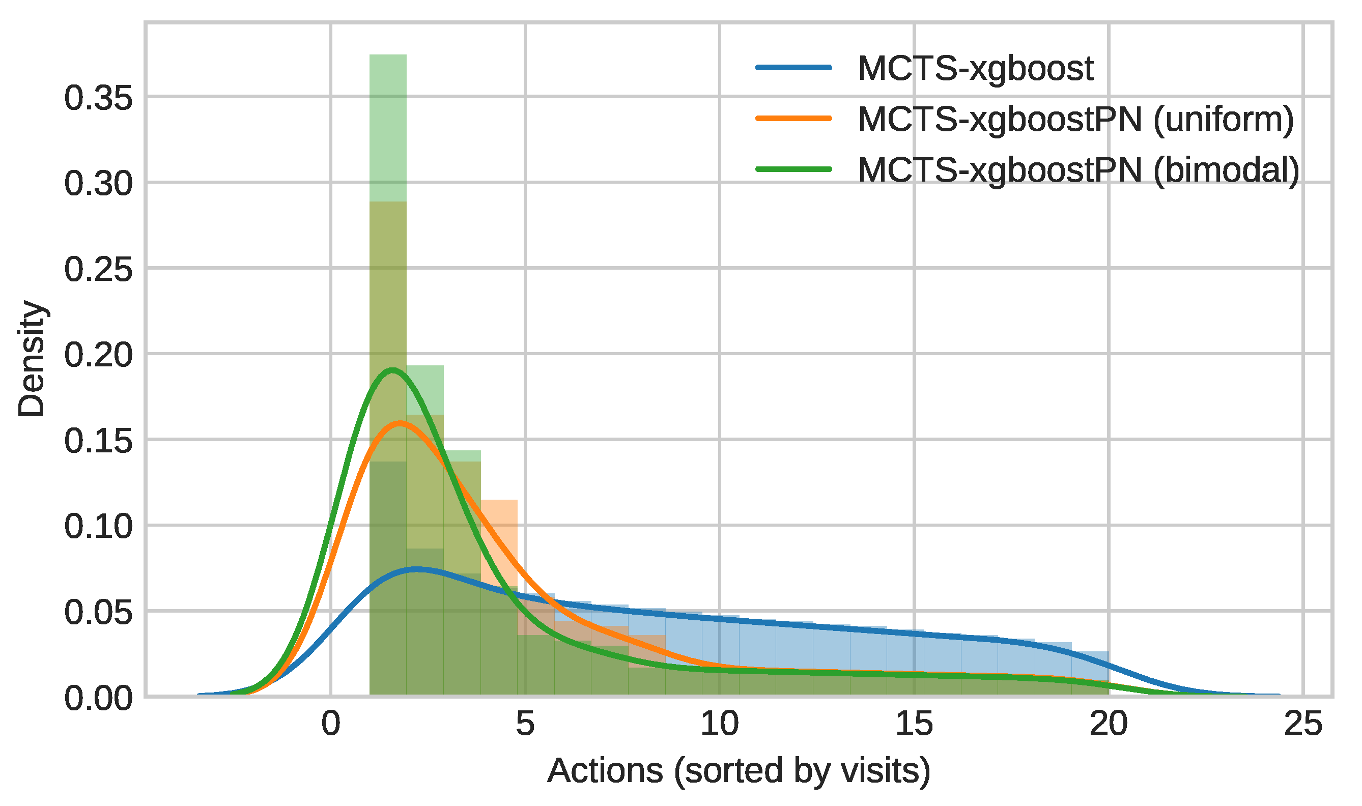 Mathematics 10 01509 g005 550