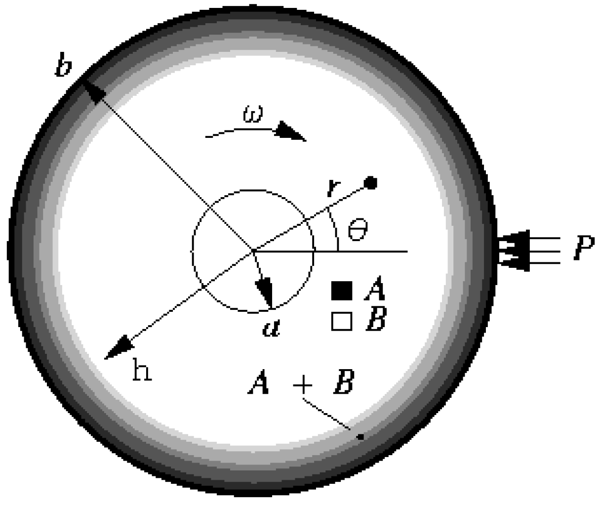 Mathematics 10 01518 g001 550