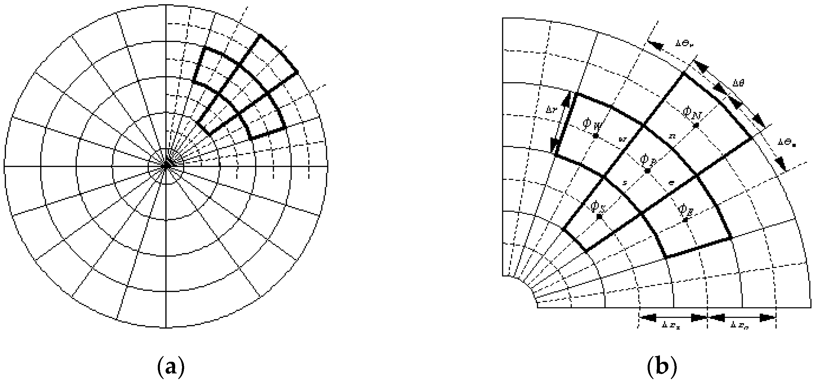 Mathematics 10 01518 g002 550
