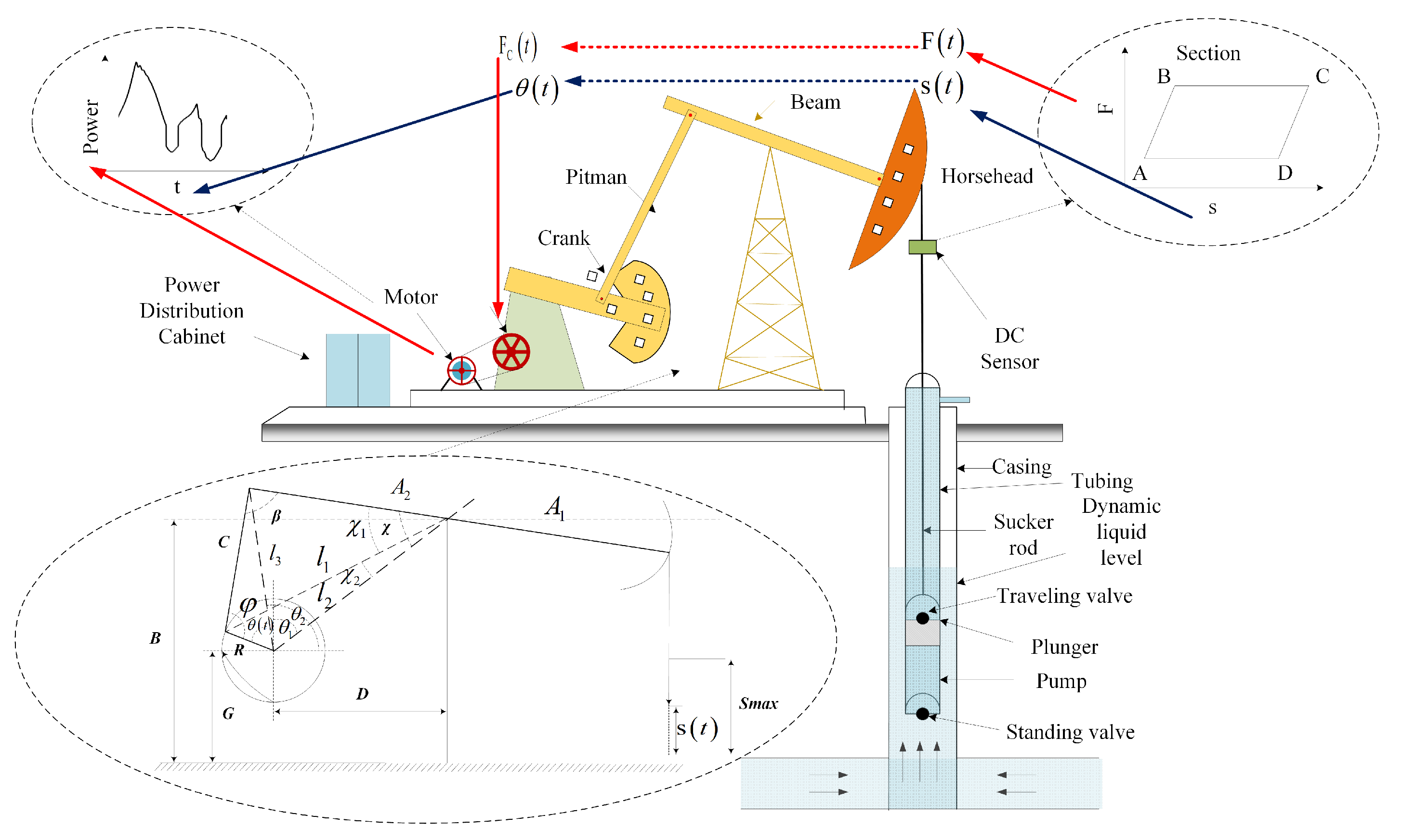 Mathematics 10 01519 g001 550