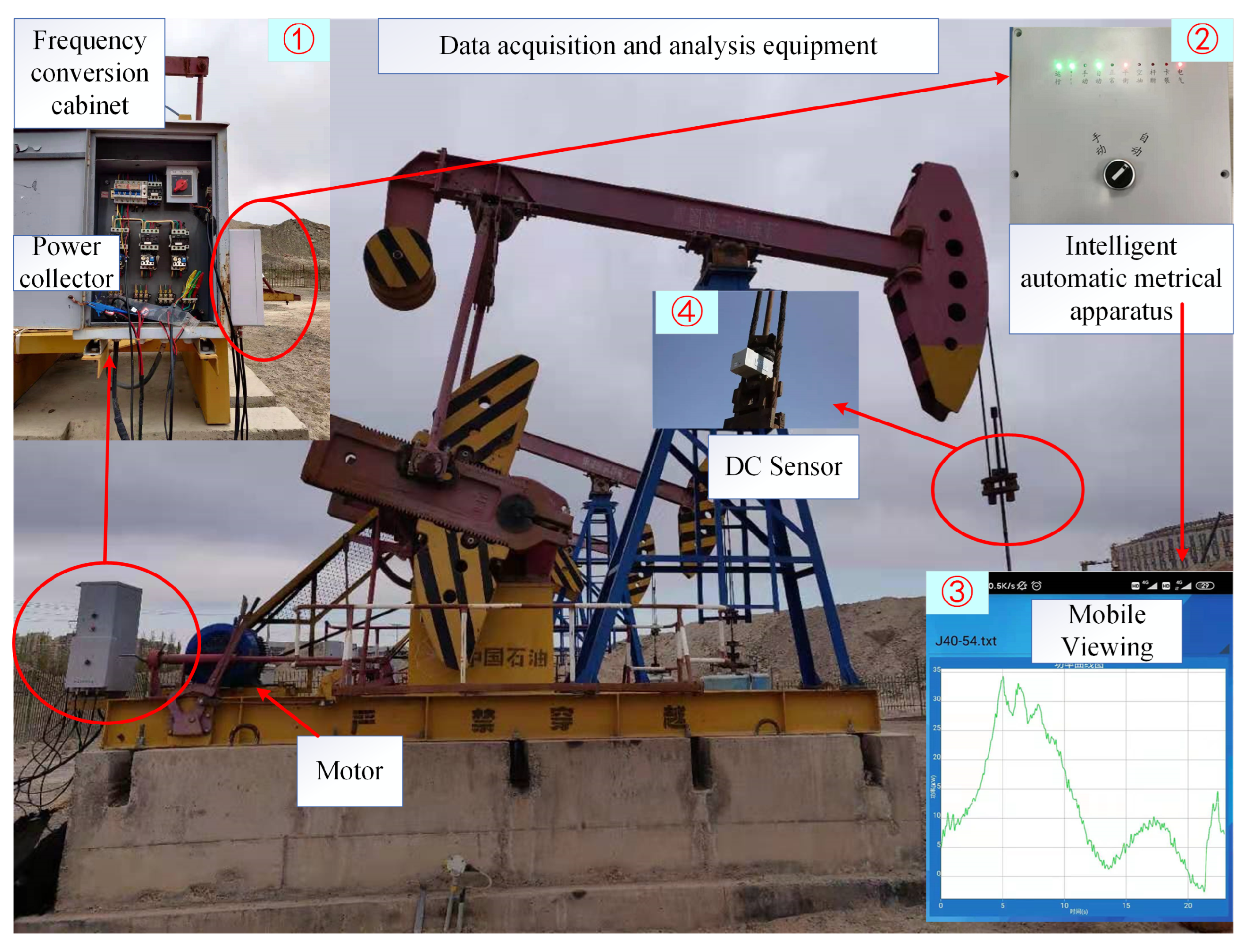 Mathematics 10 01519 g005 550