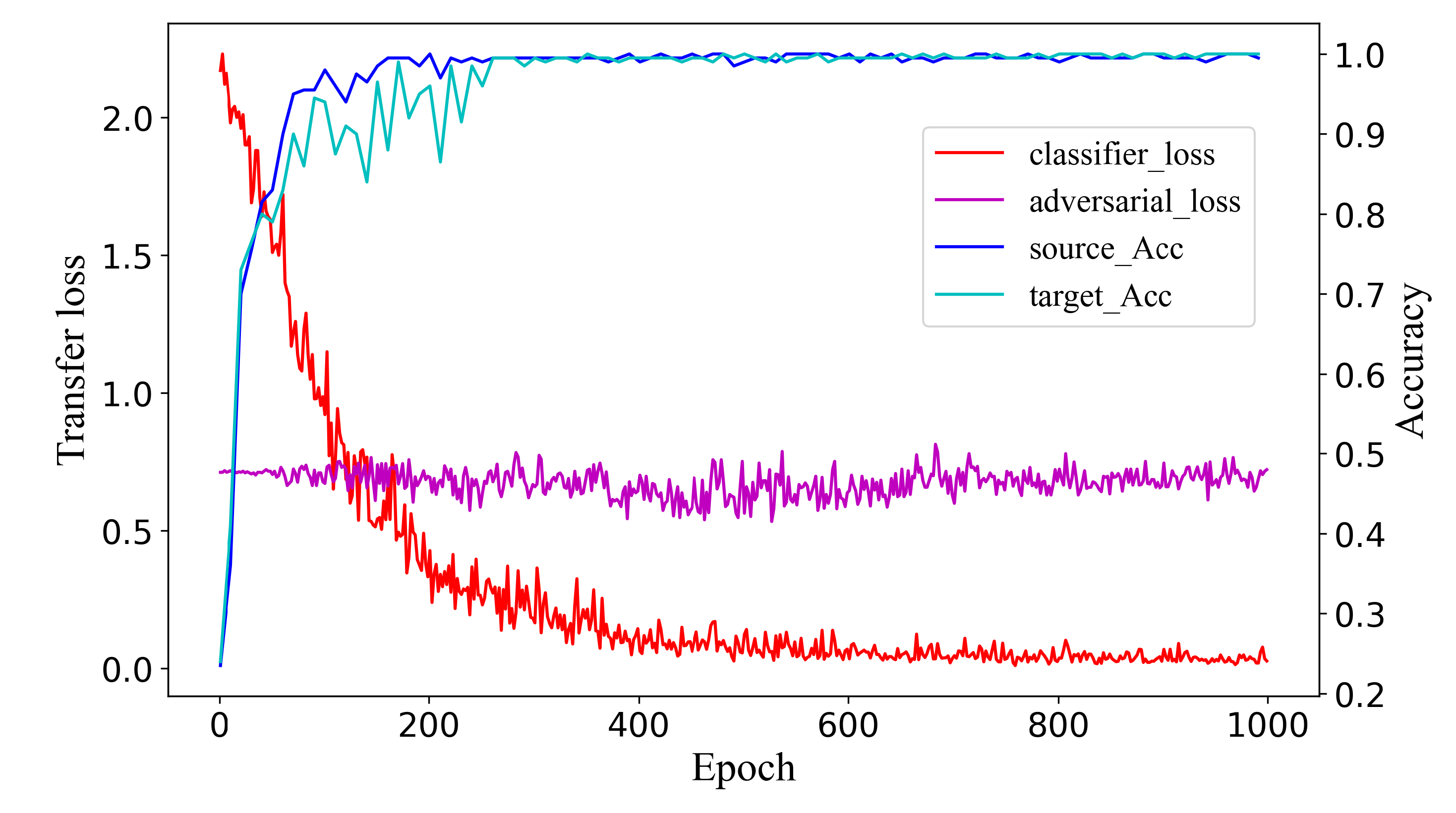 Mathematics 10 01519 g013 550
