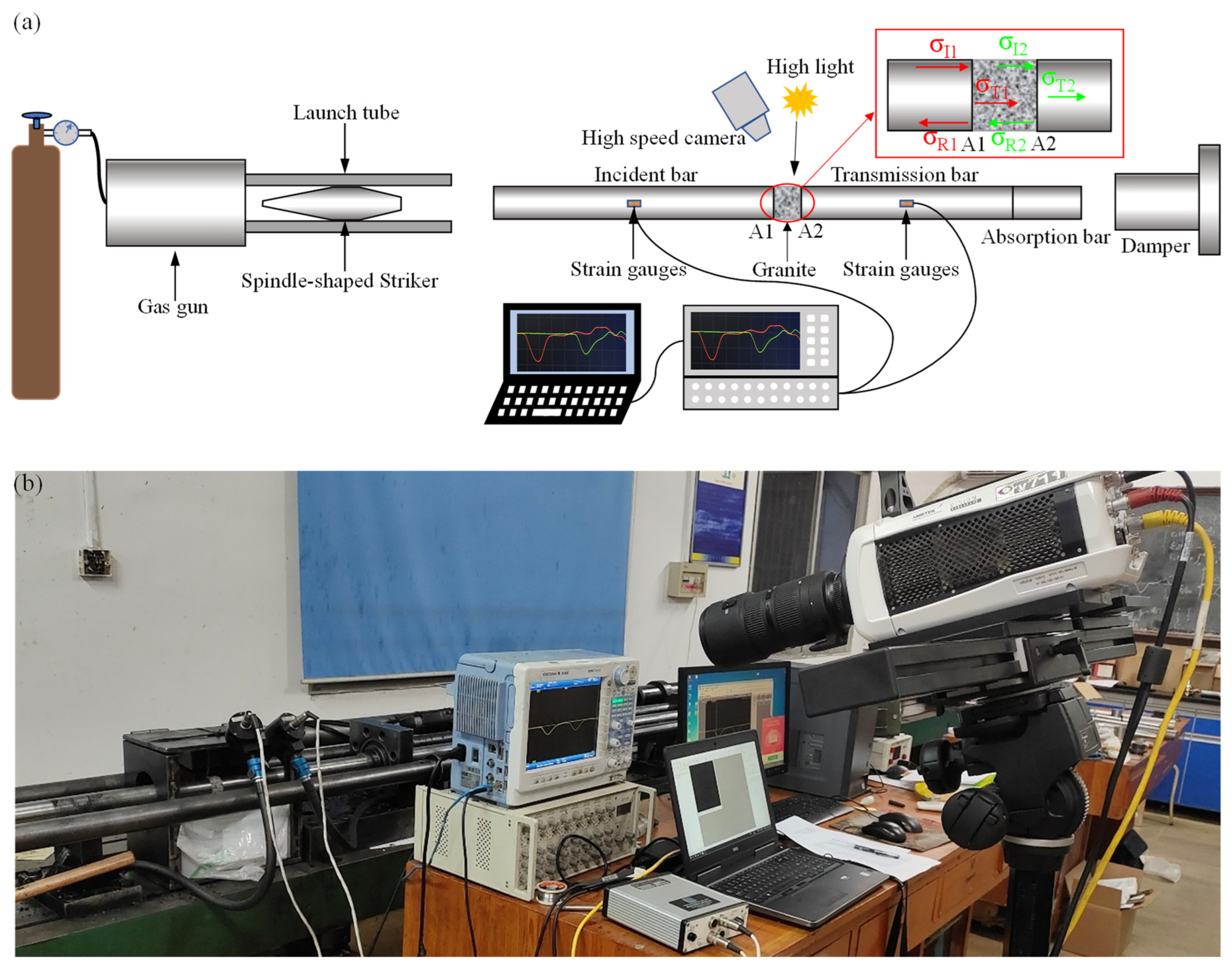 Mathematics 10 01521 g003
