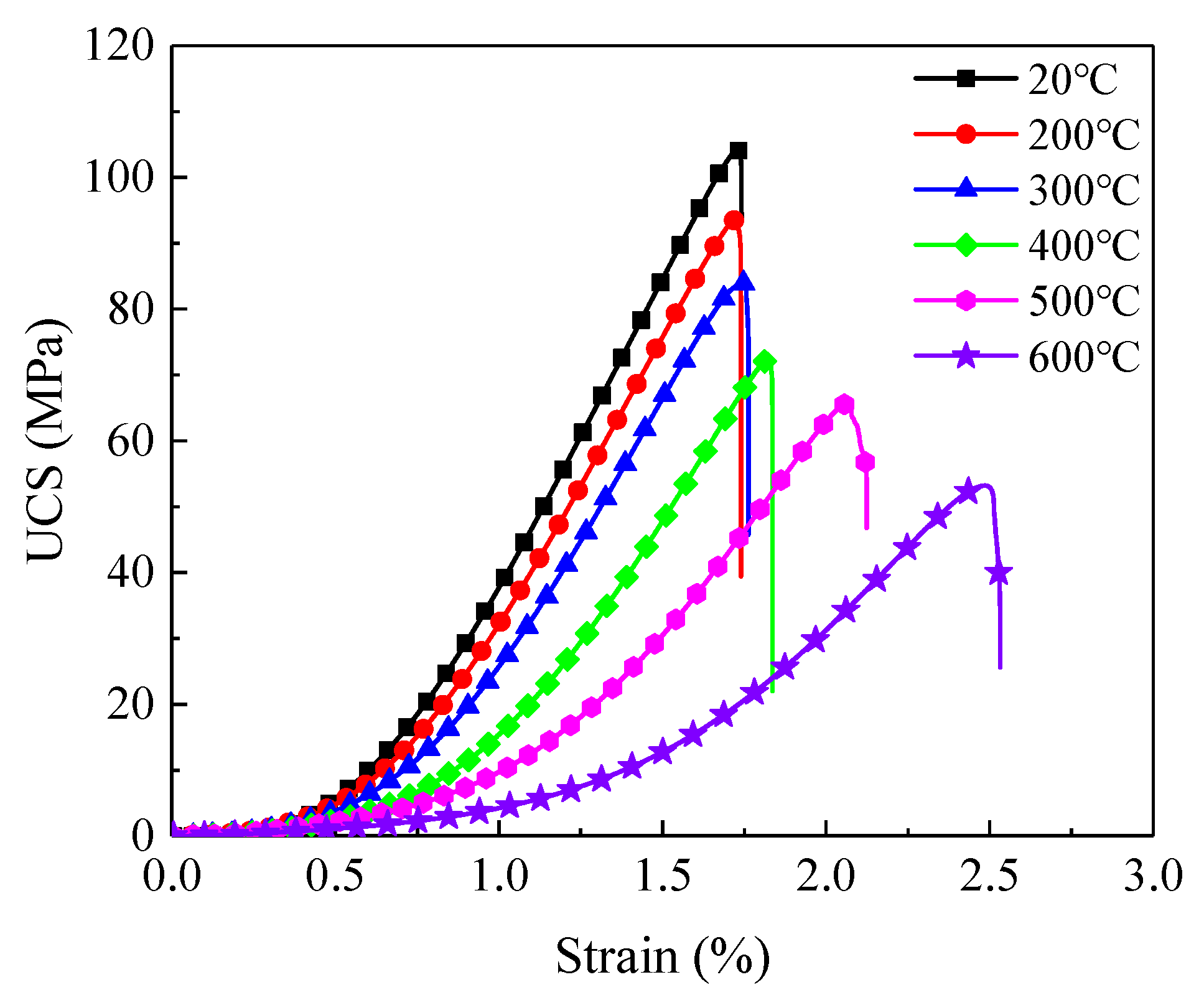 Mathematics 10 01521 g005