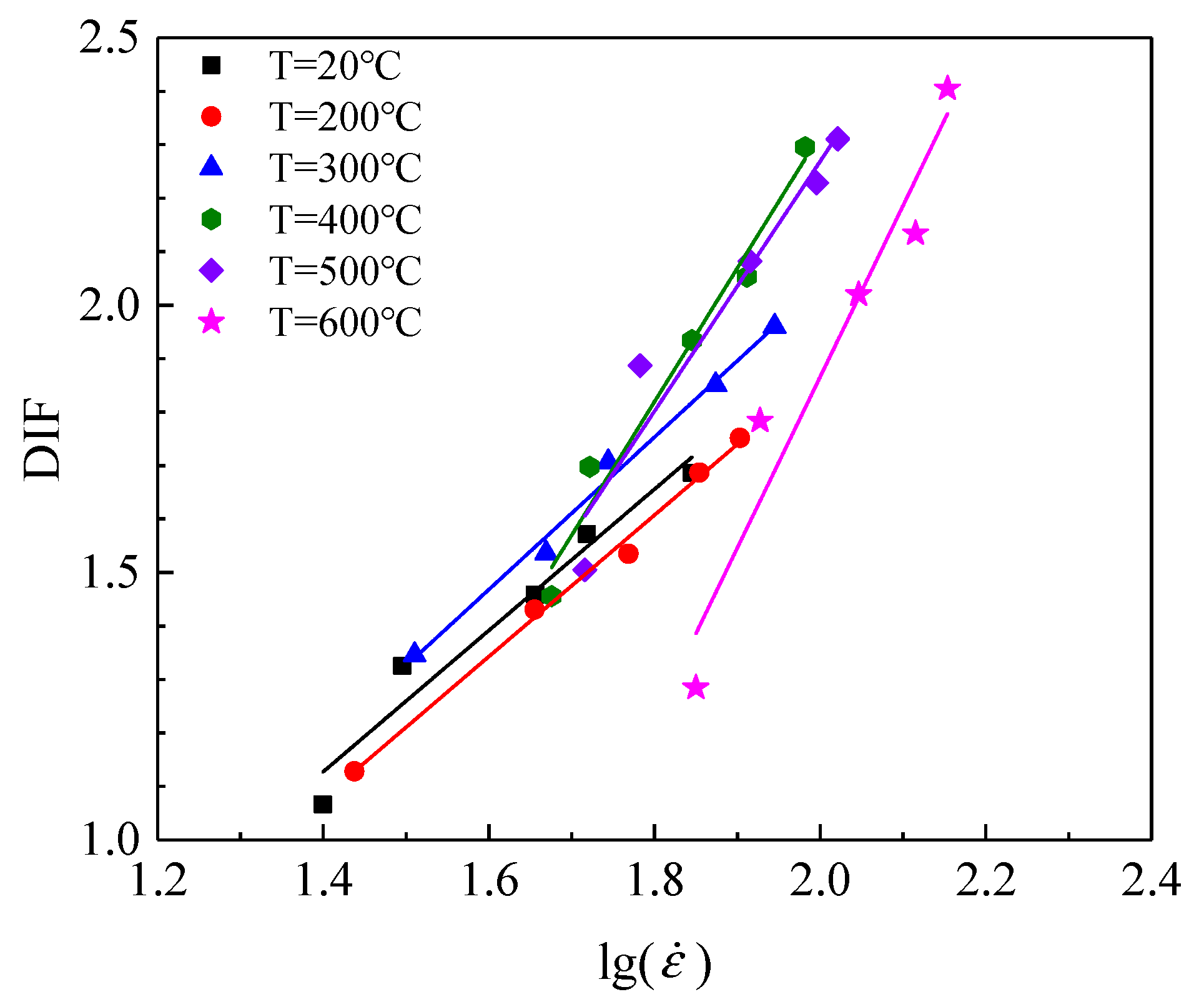 Mathematics 10 01521 g009