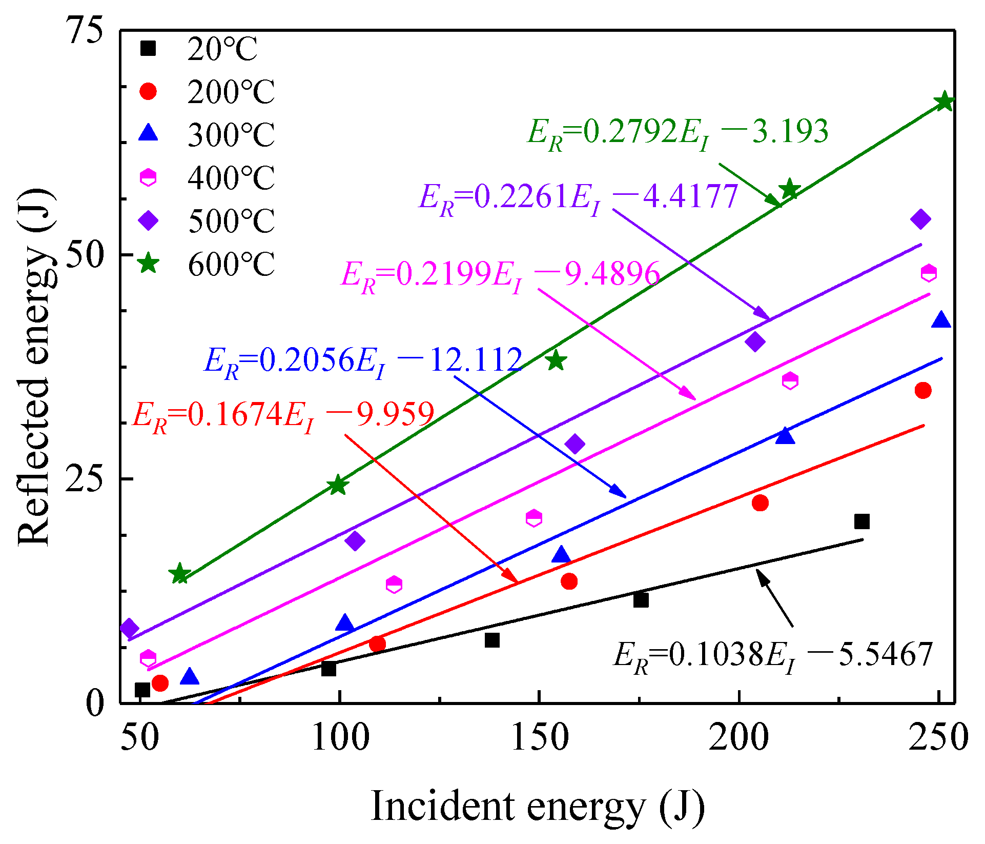 Mathematics 10 01521 g012