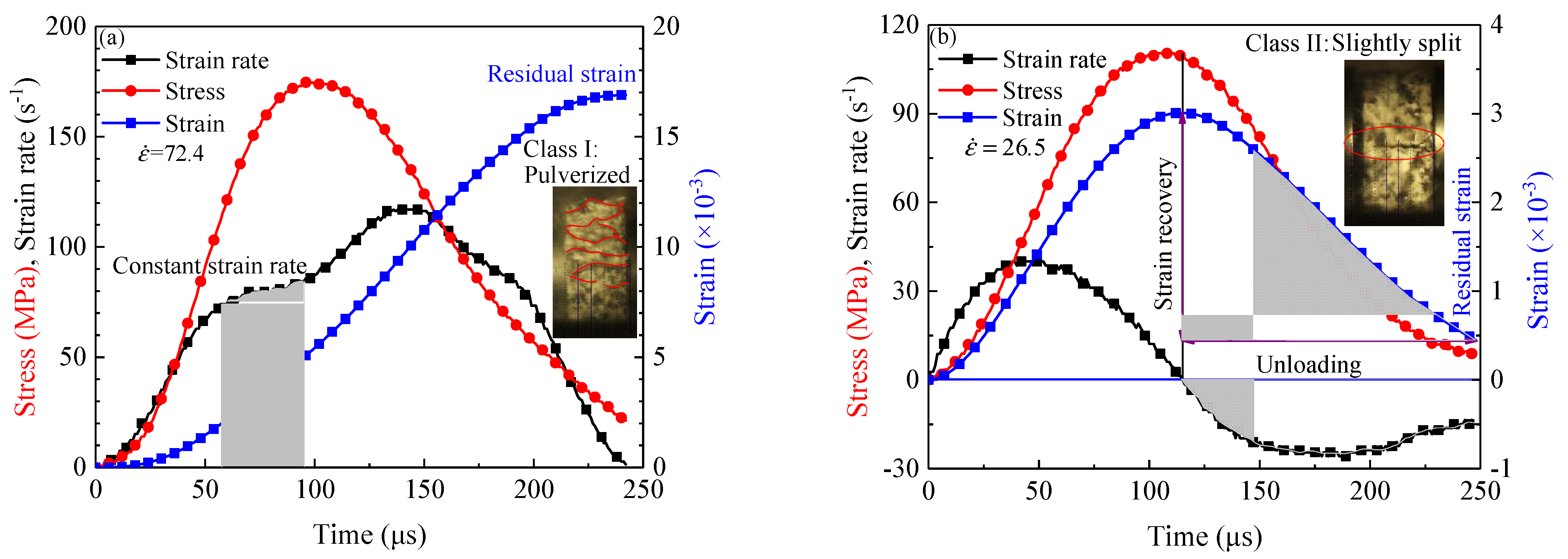 Mathematics 10 01521 g015