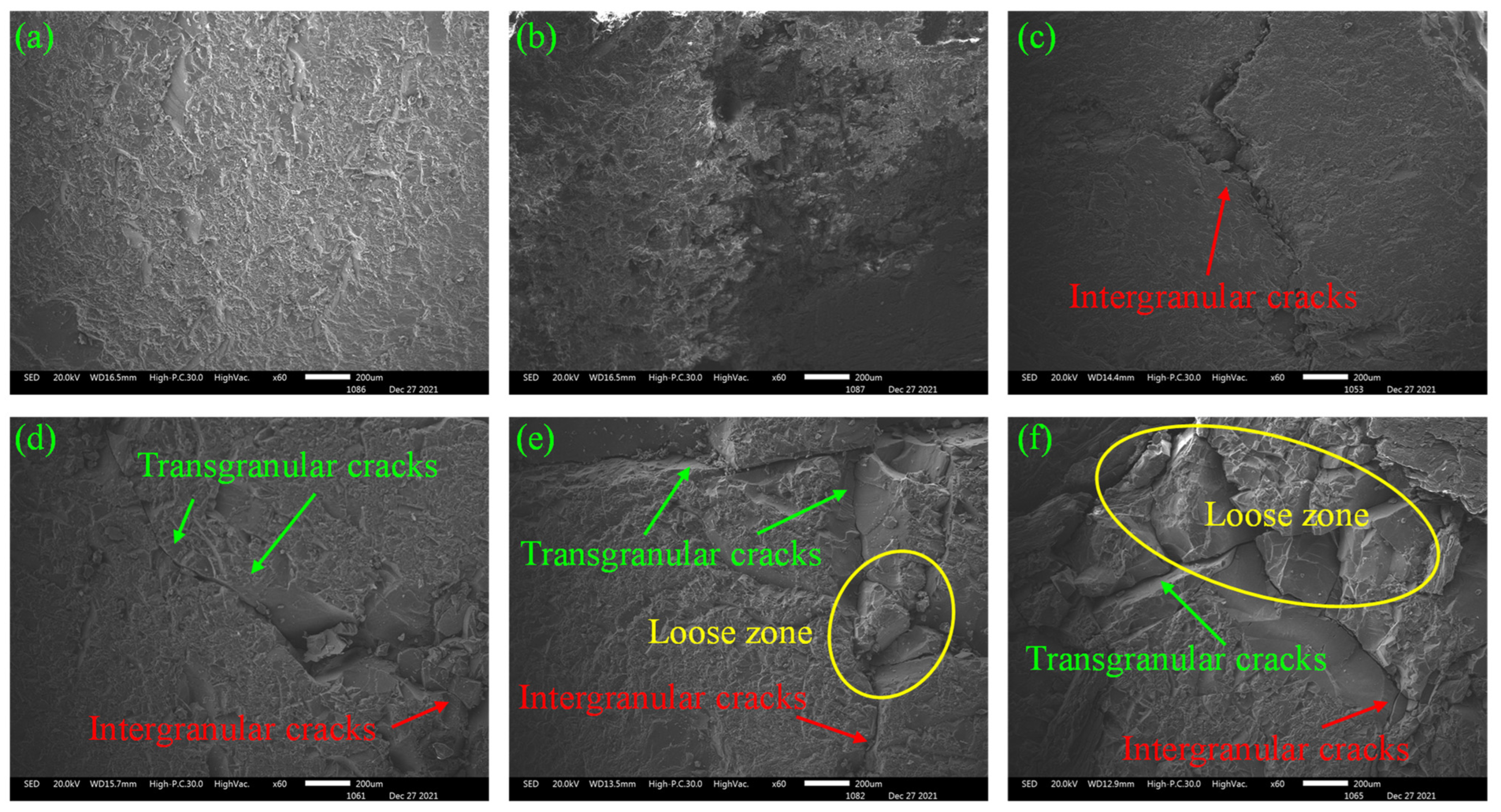 Mathematics 10 01521 g019
