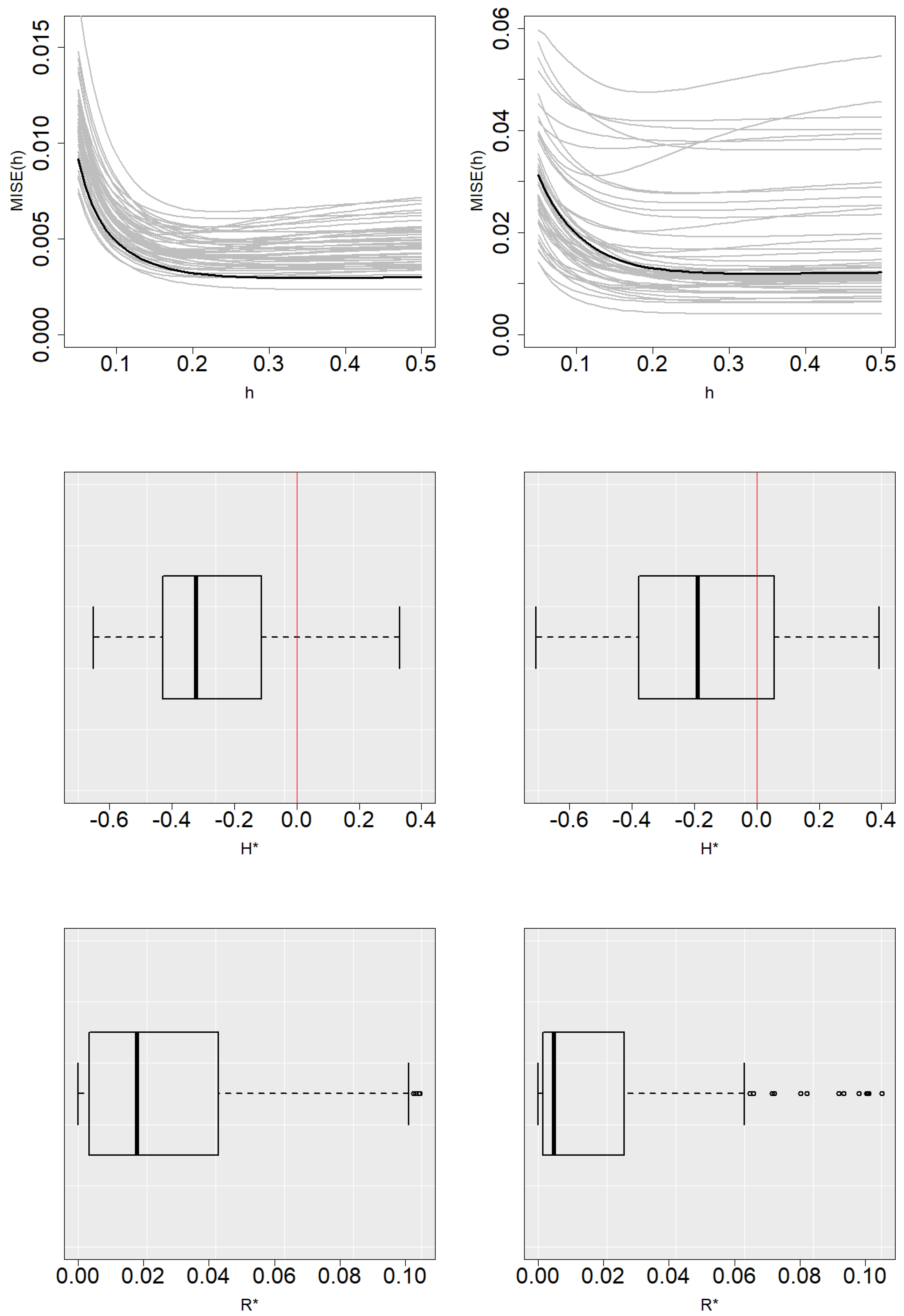 Mathematics 10 01523 g001 550