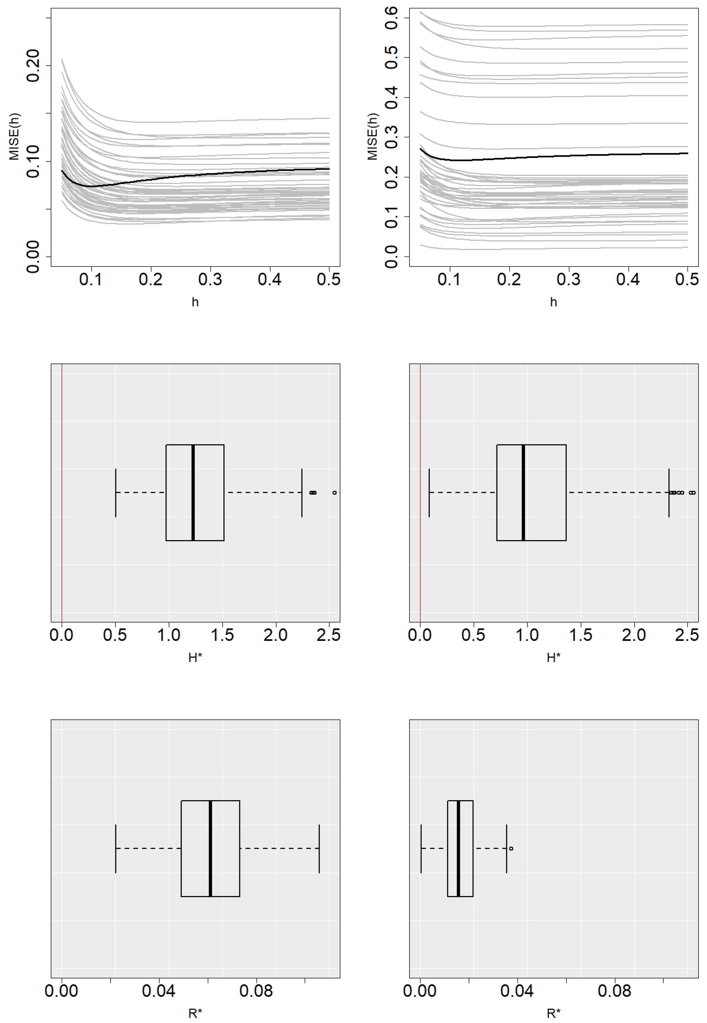 Mathematics 10 01523 g002 550
