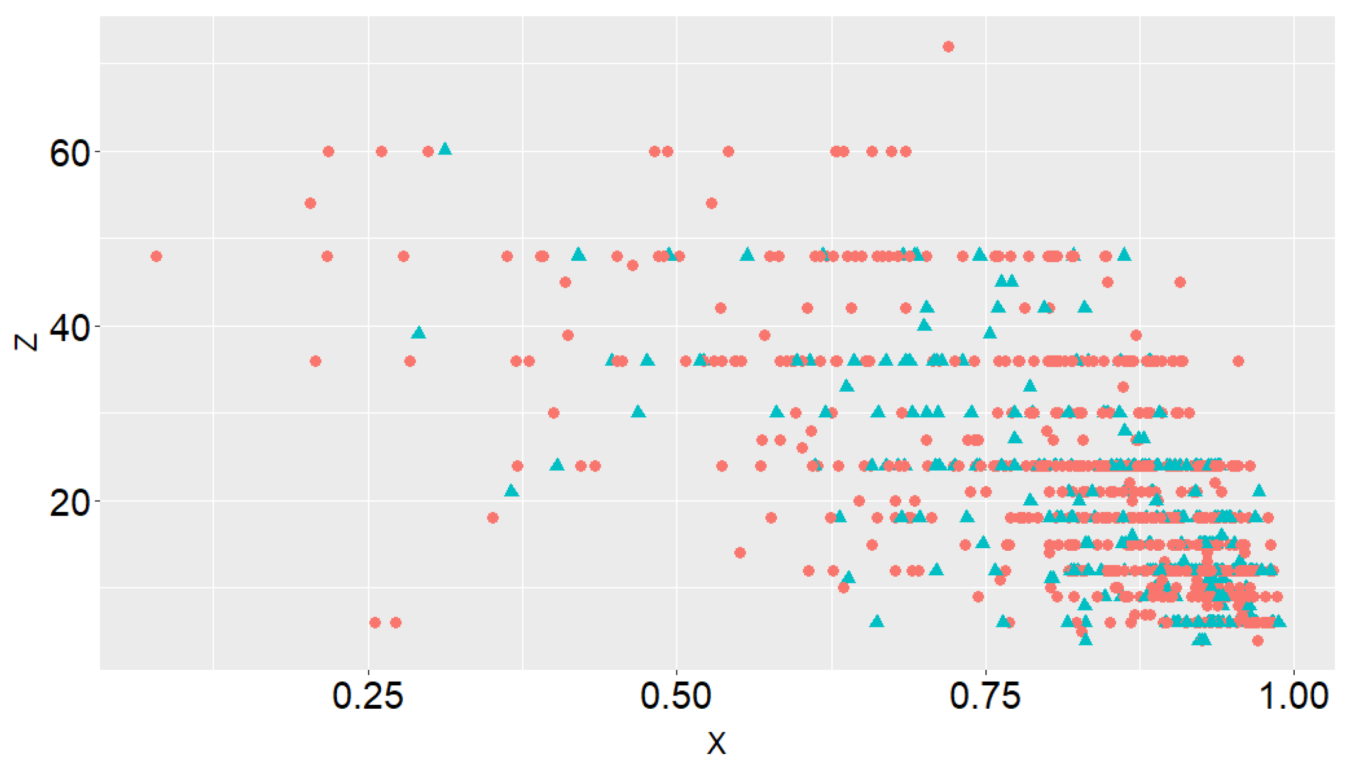 Mathematics 10 01523 g011 550