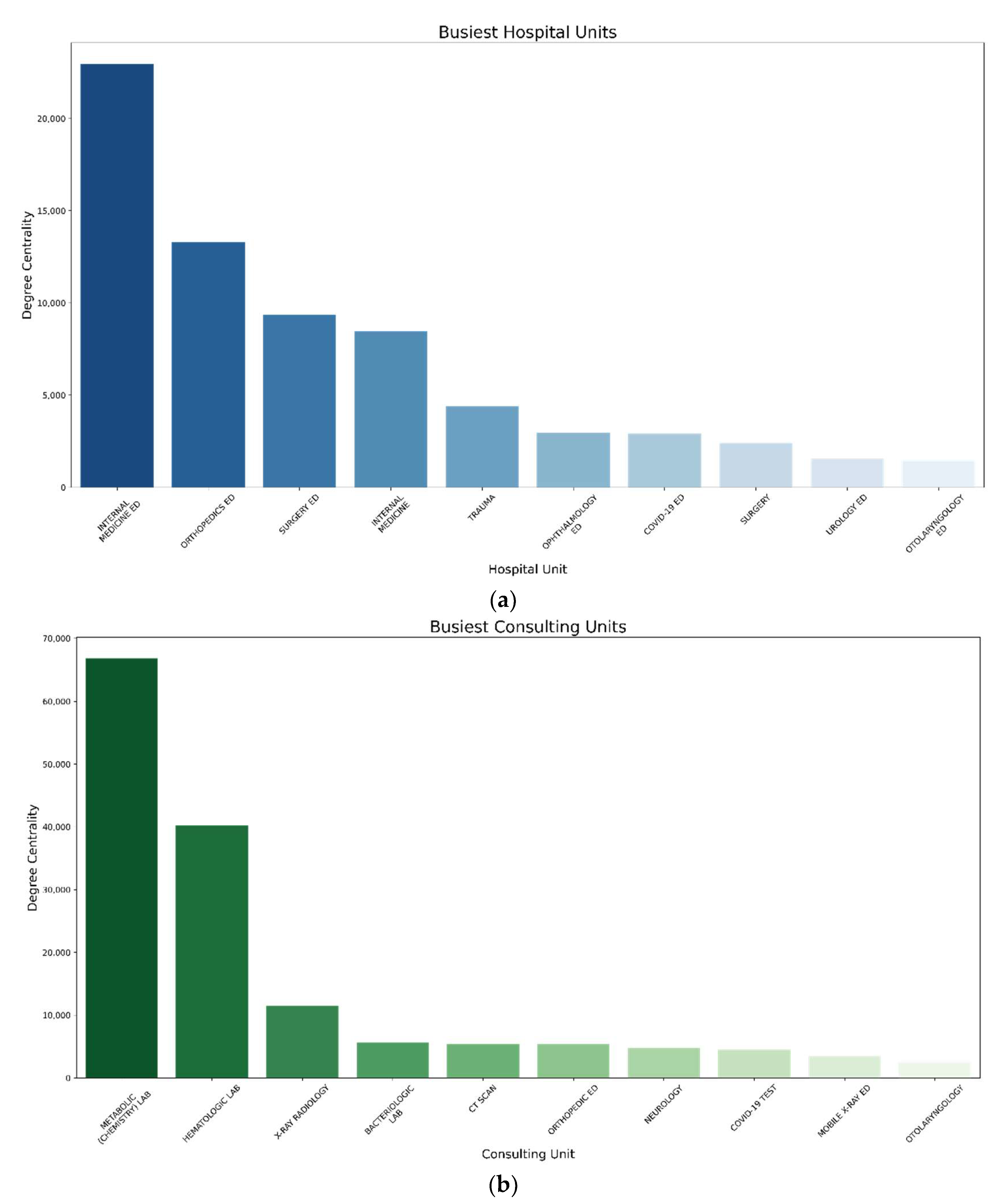 Mathematics 10 01526 g003 550