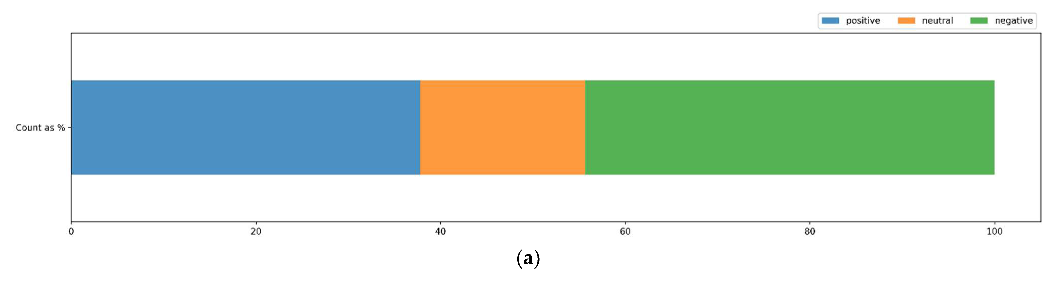 Mathematics 10 01526 g010a 550