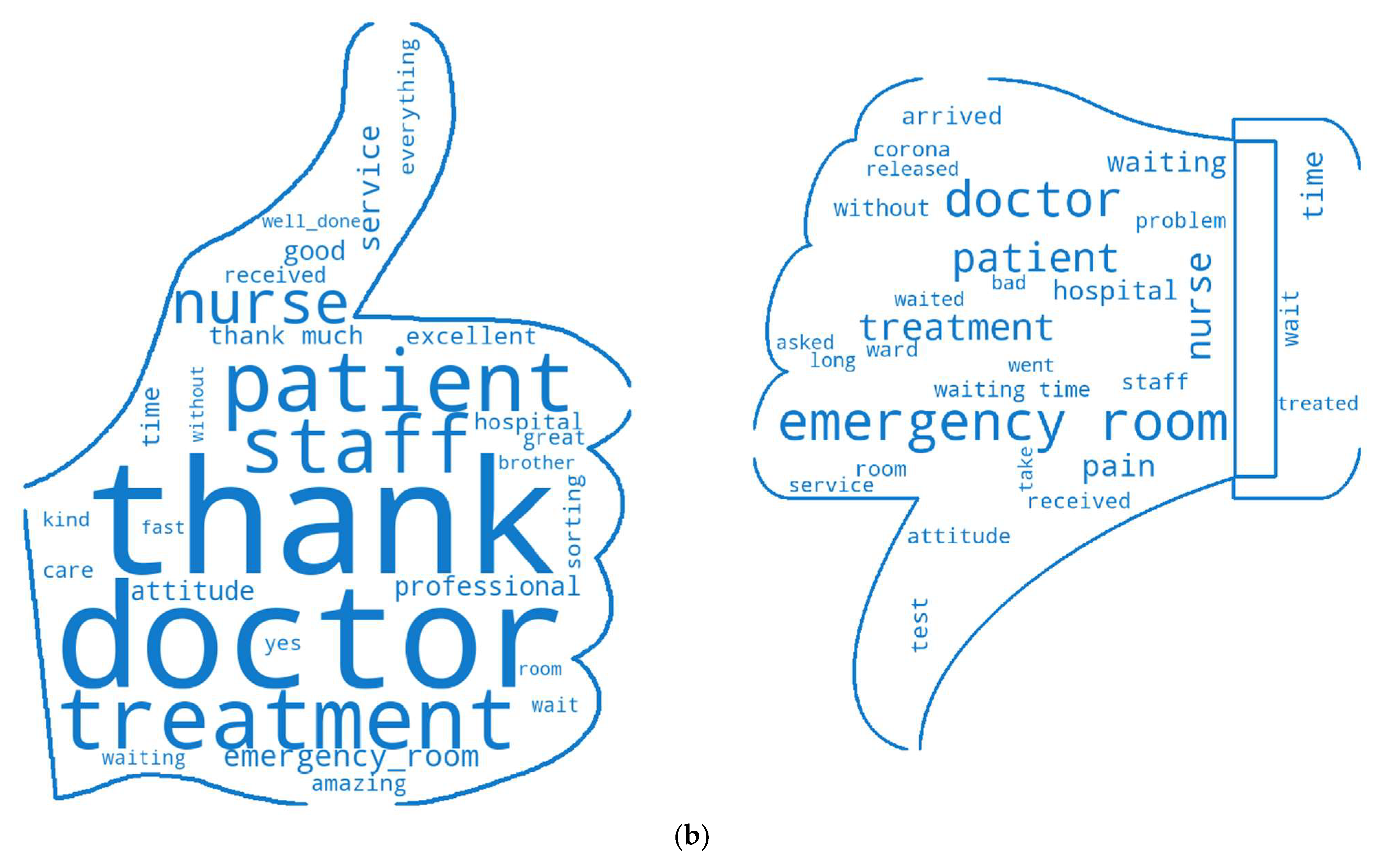 Mathematics 10 01526 g010b 550