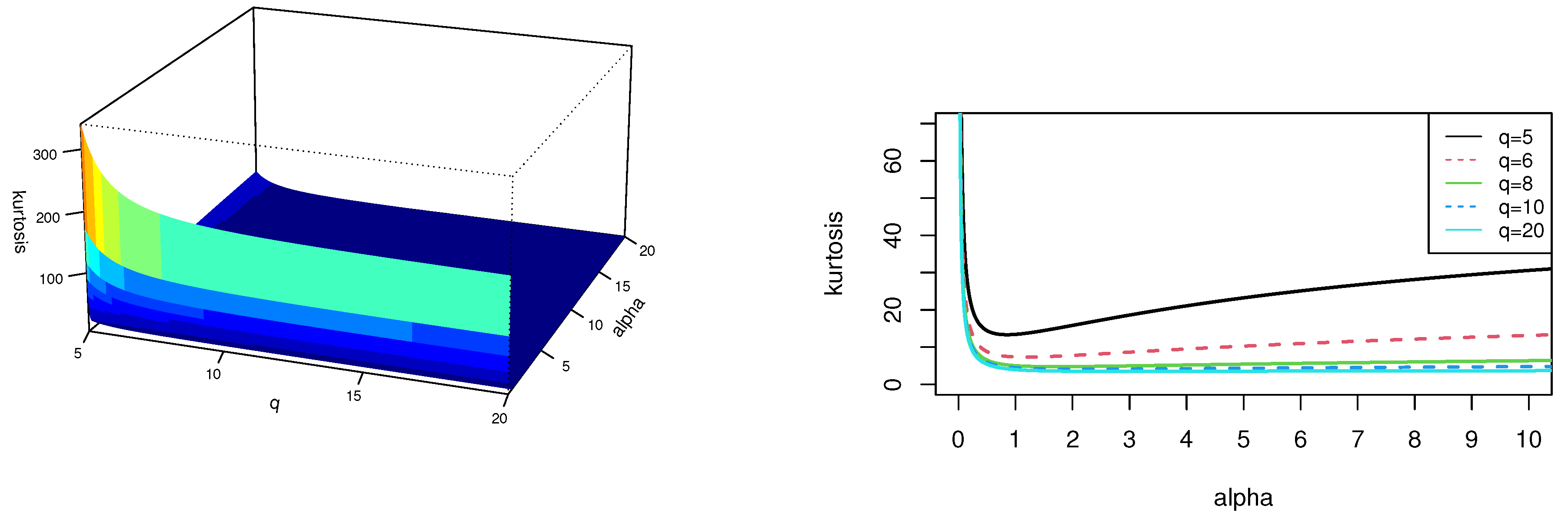 Mathematics 10 01528 g005 550