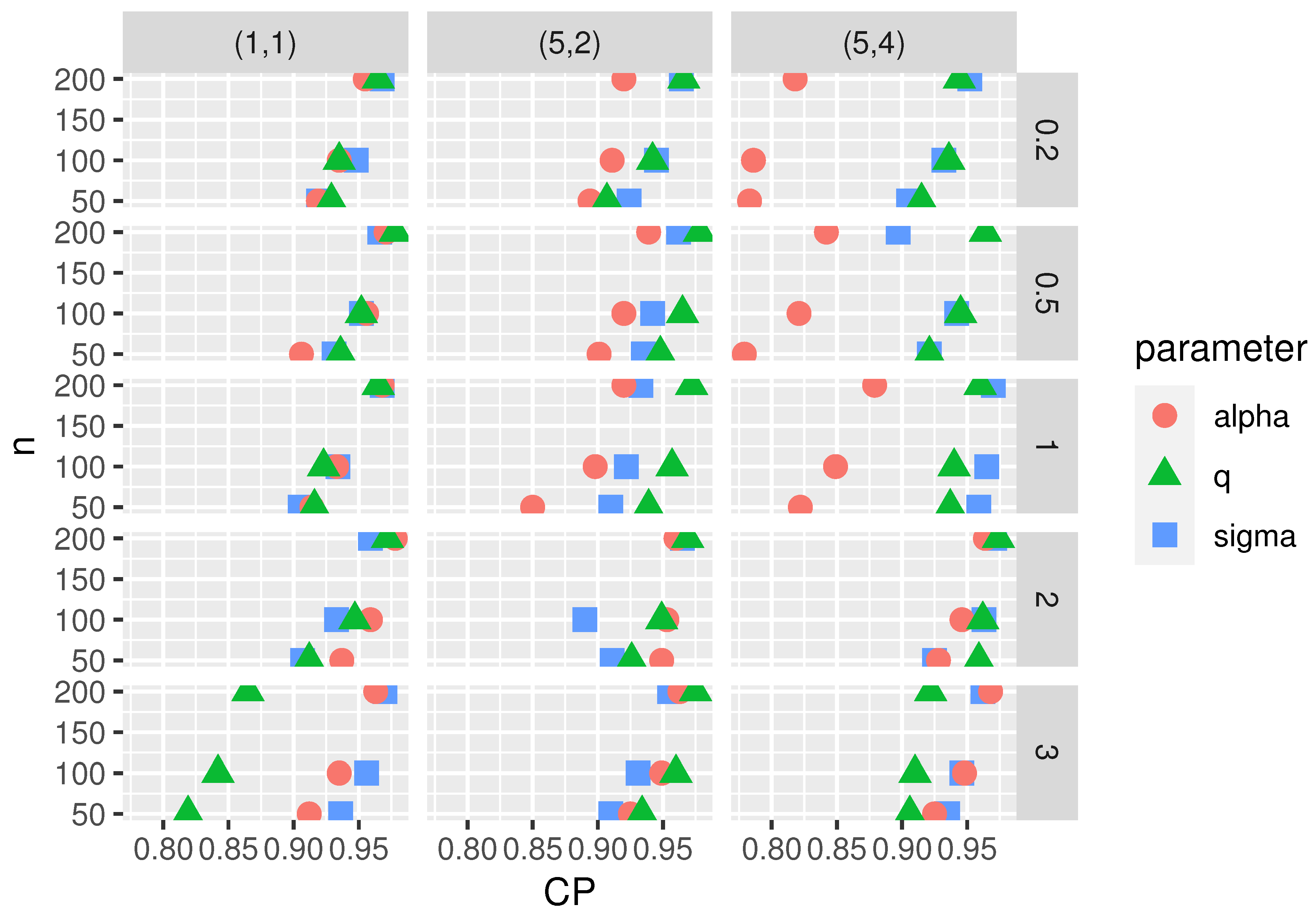 Mathematics 10 01528 g006 550
