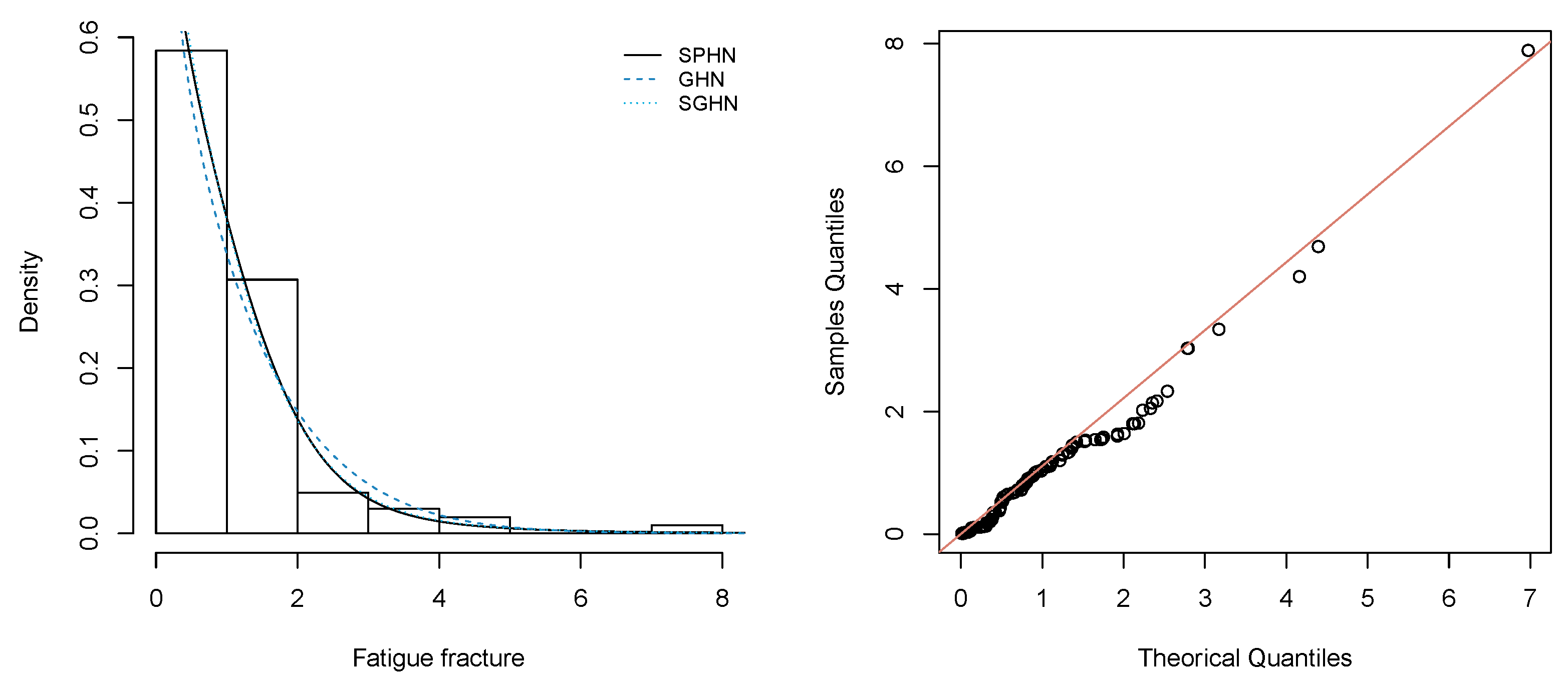 Mathematics 10 01528 g007 550