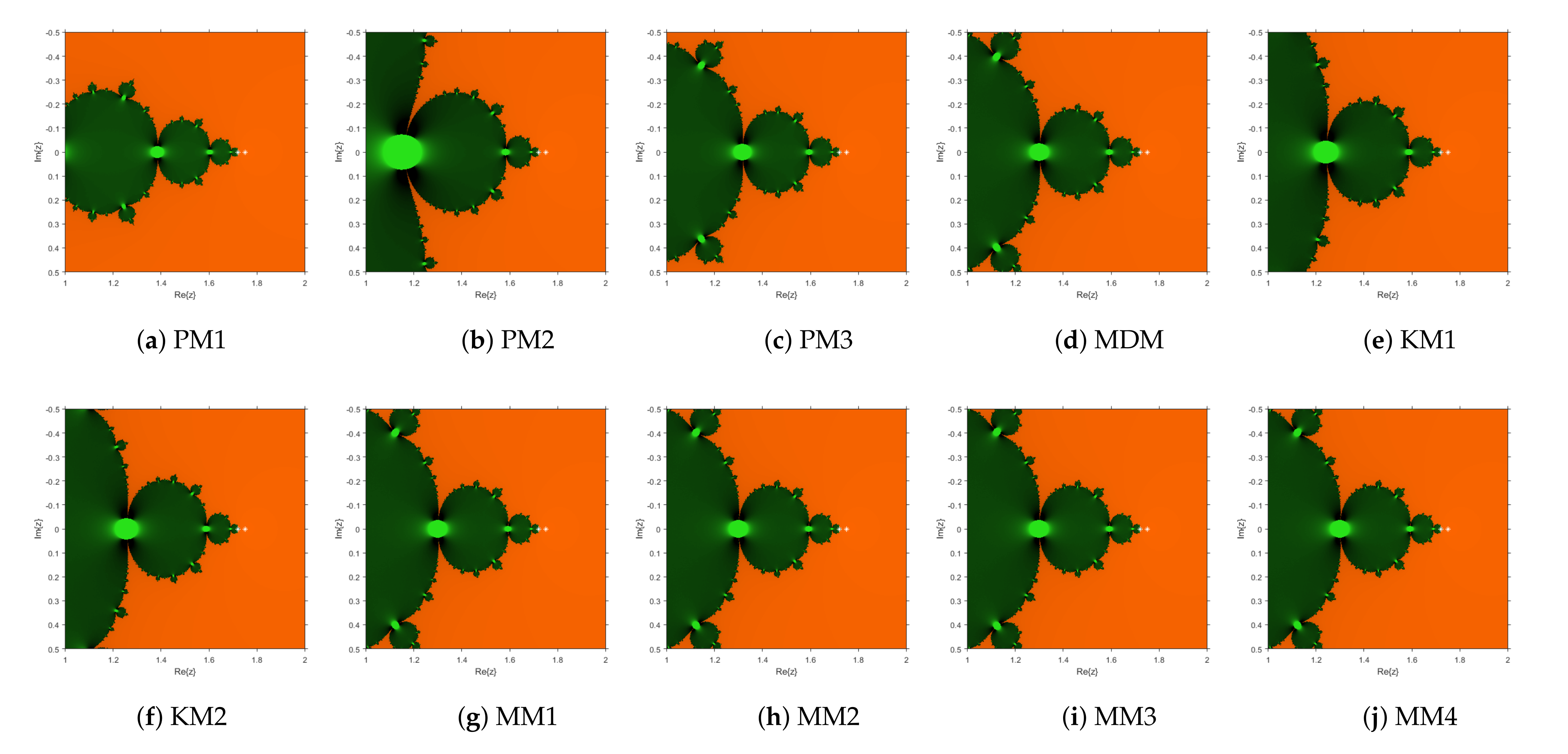 Mathematics 10 01530 g002 550