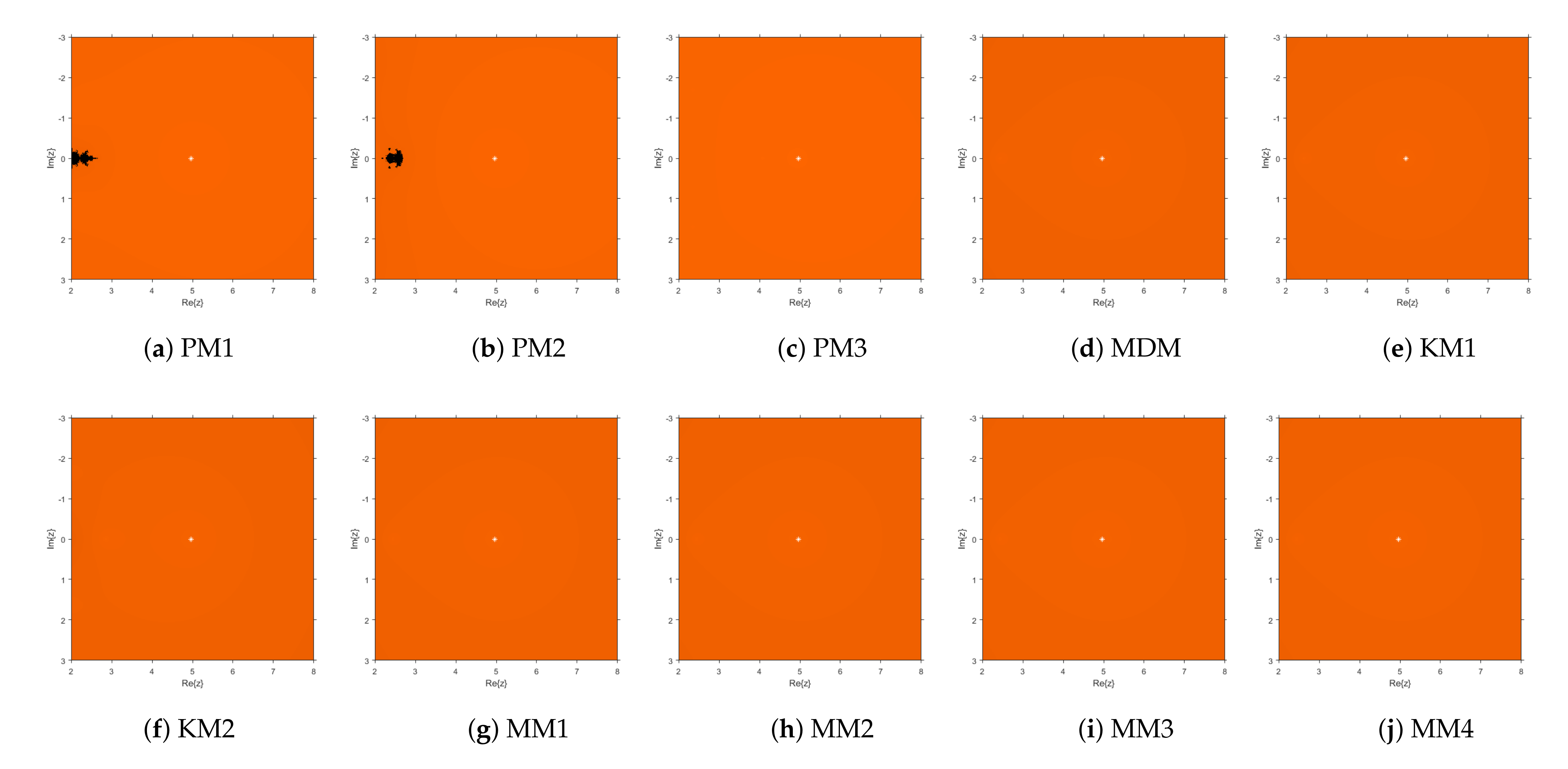 Mathematics 10 01530 g003 550