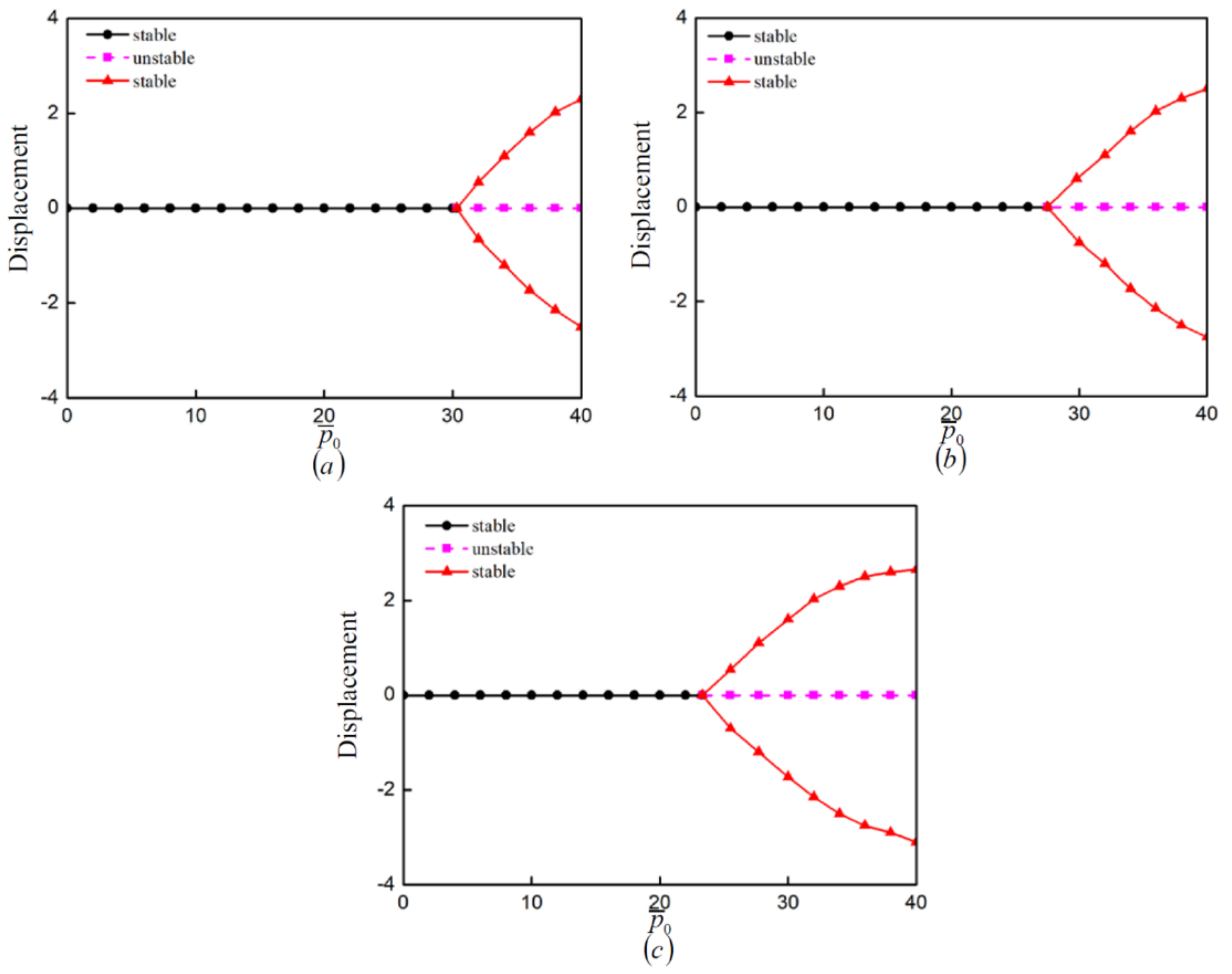 Mathematics 10 01531 g008 550