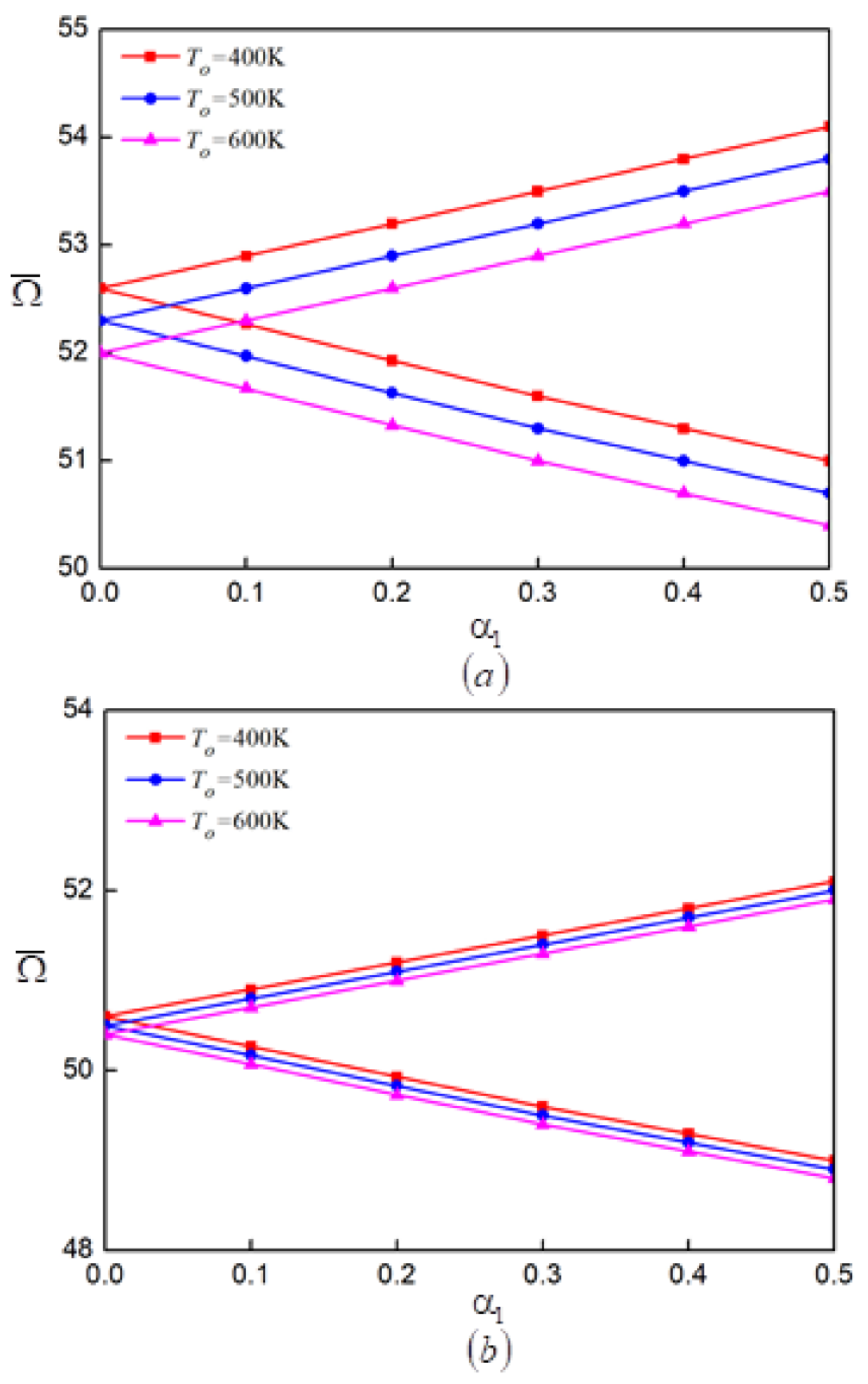 Mathematics 10 01531 g010 550