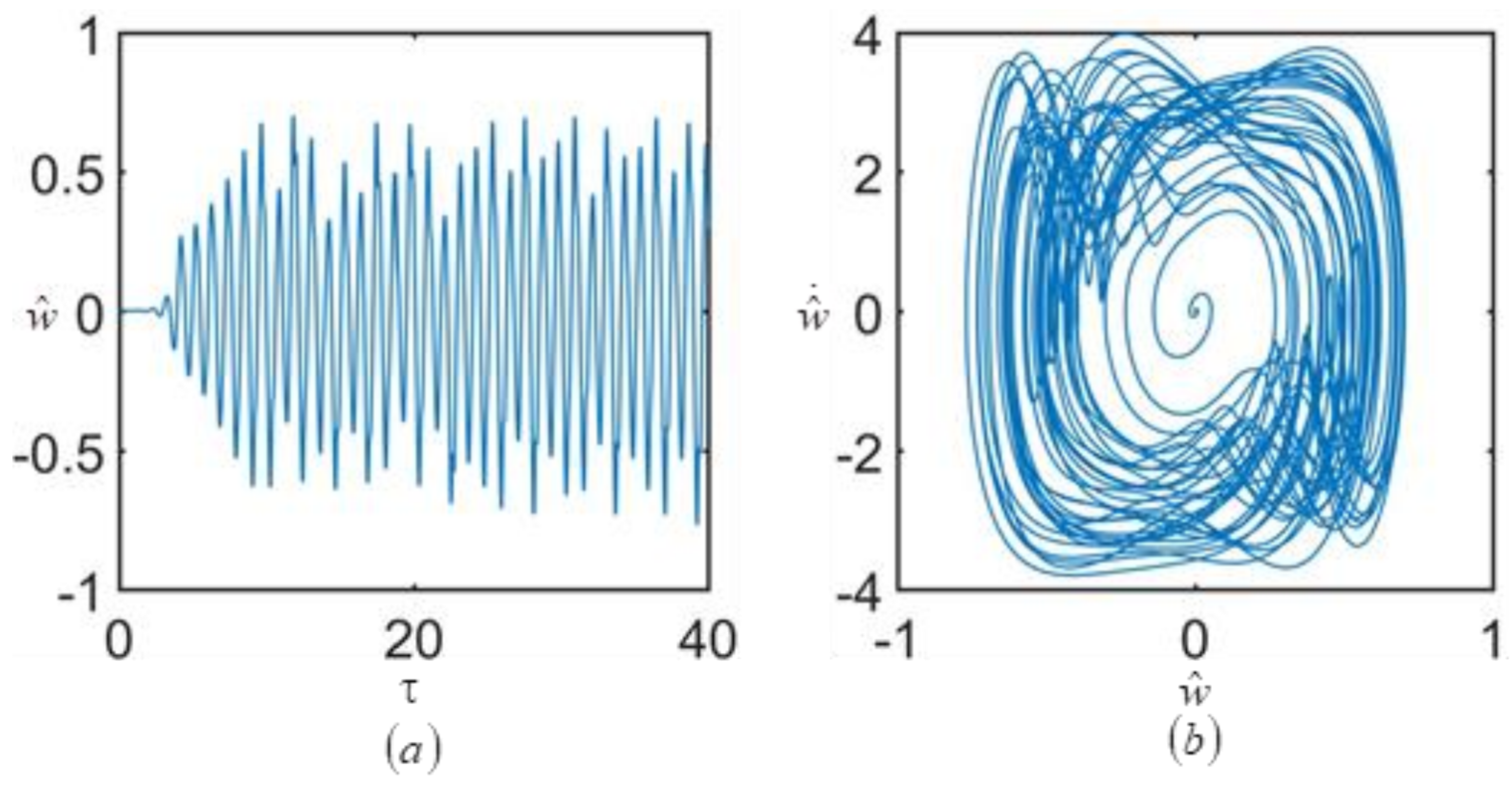 Mathematics 10 01531 g013 550