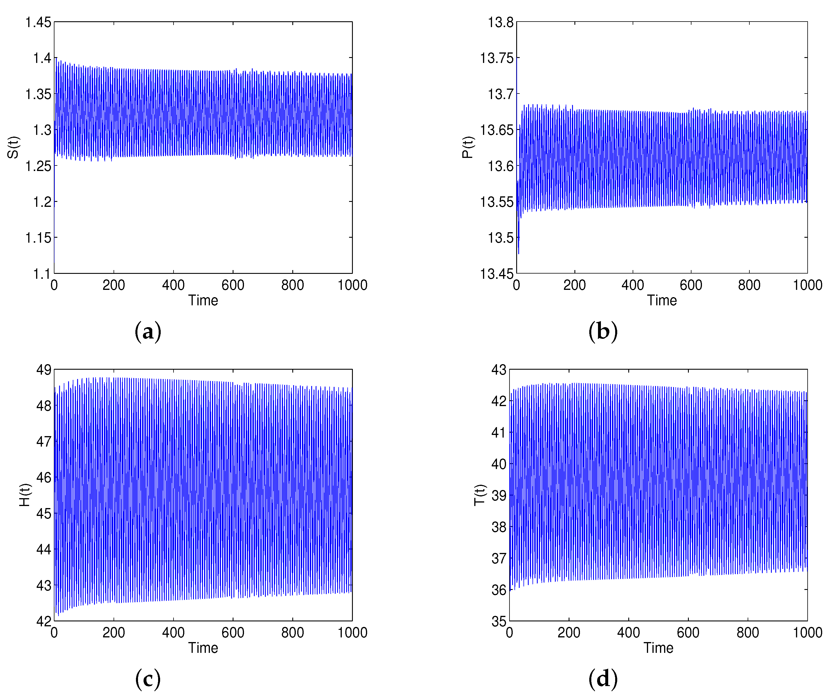 Mathematics 10 01532 g006